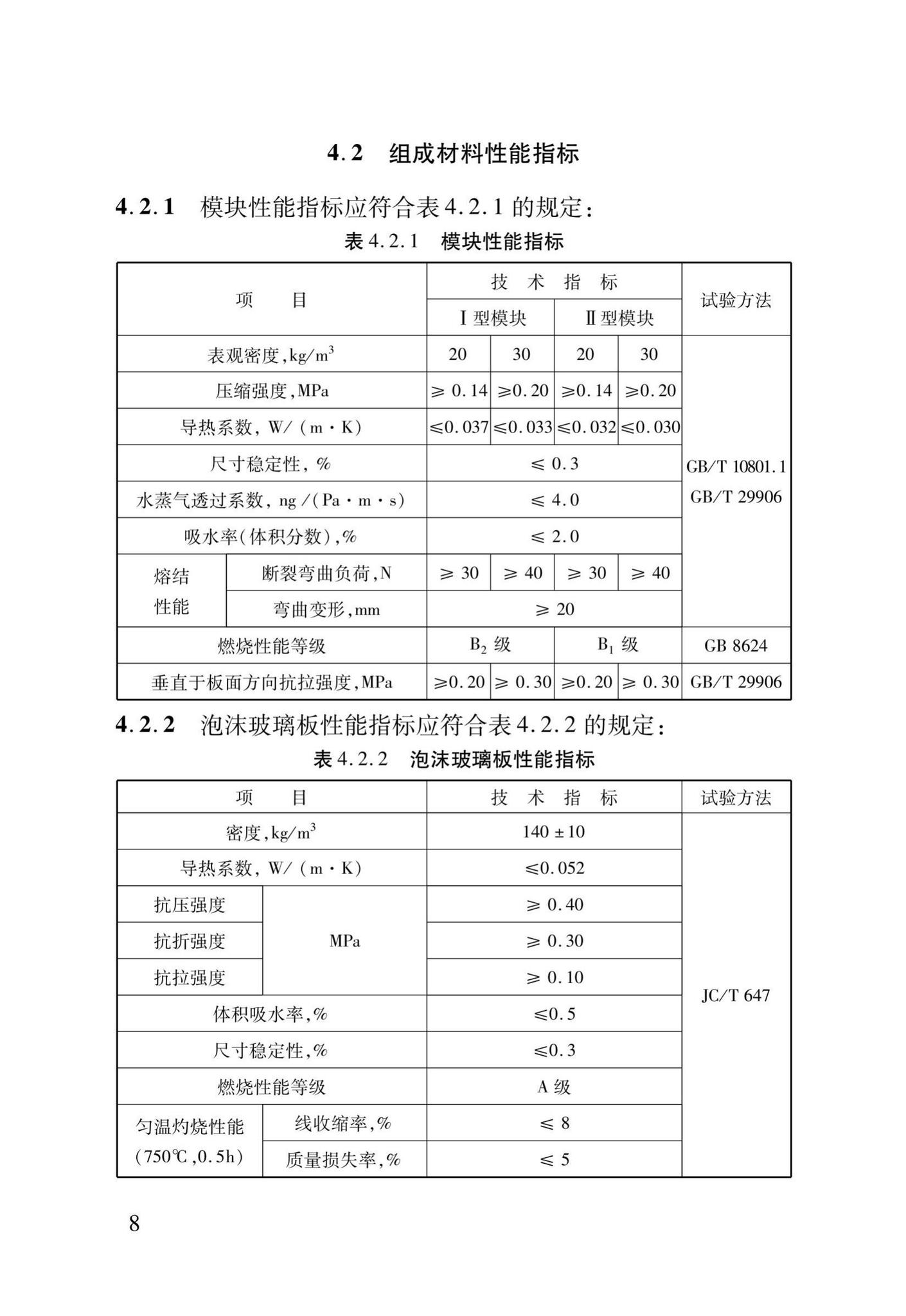 DB37/T5013-2014--EPS模块保温系统技术规程