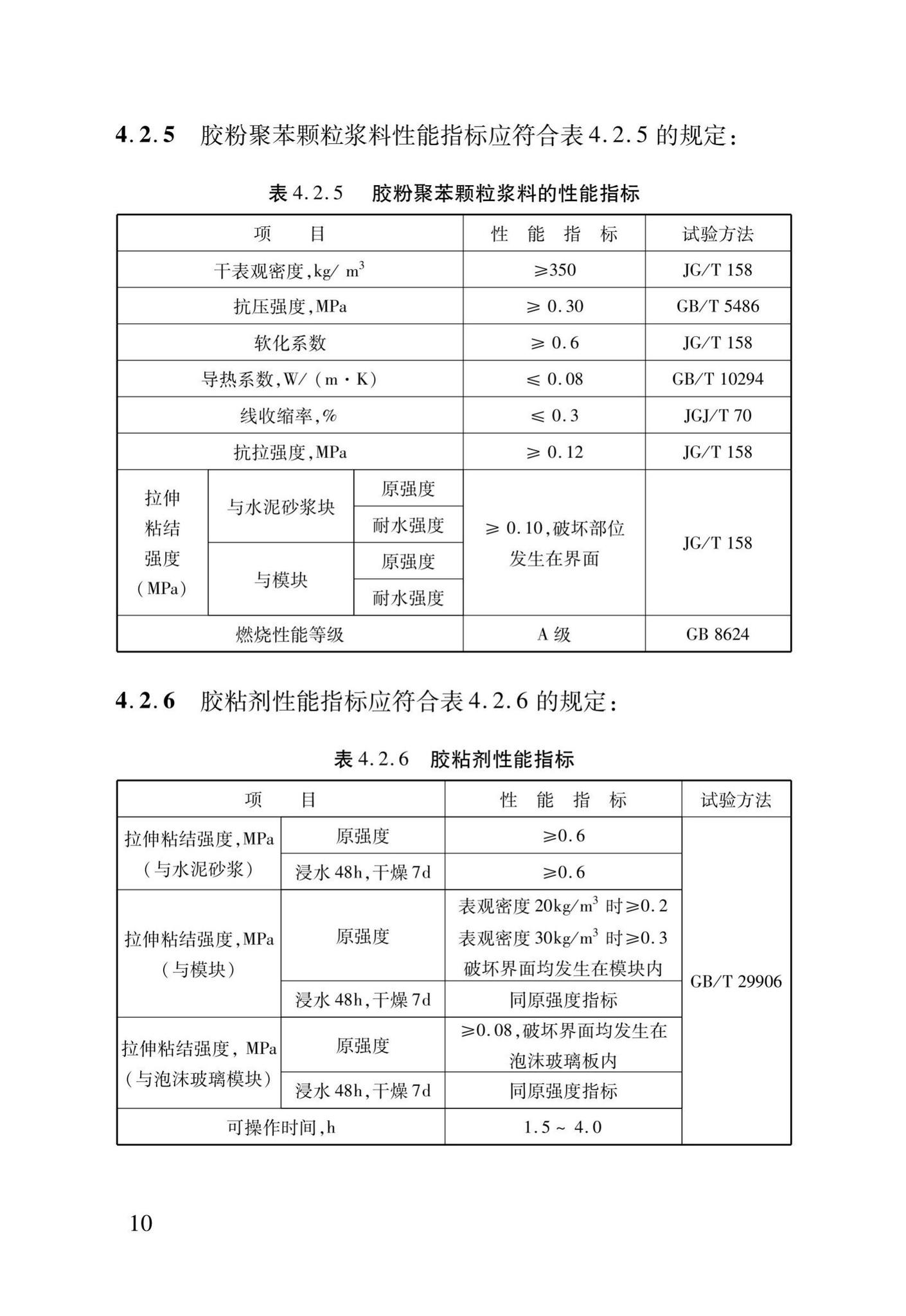 DB37/T5013-2014--EPS模块保温系统技术规程