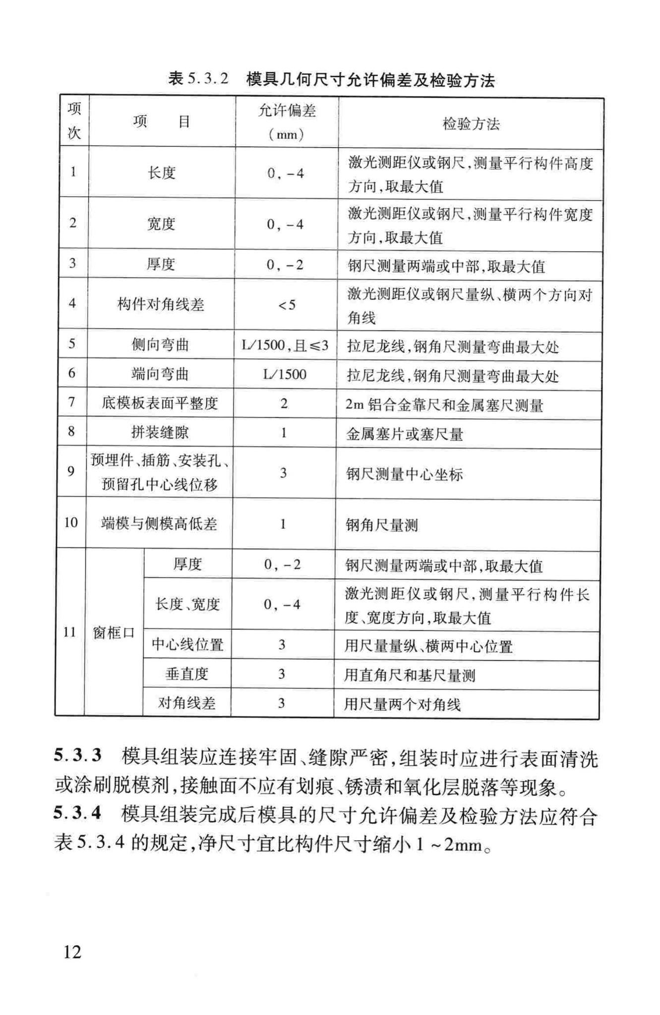 DB37/T5020-2014--装配整体式混凝土结构工程预制构件制作与验收规程