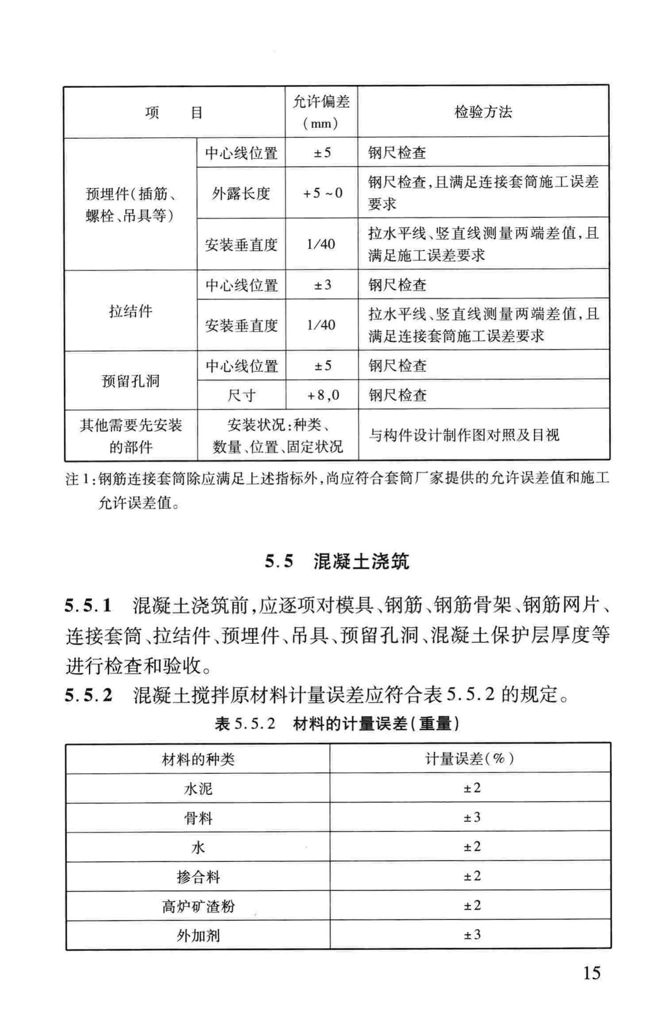 DB37/T5020-2014--装配整体式混凝土结构工程预制构件制作与验收规程