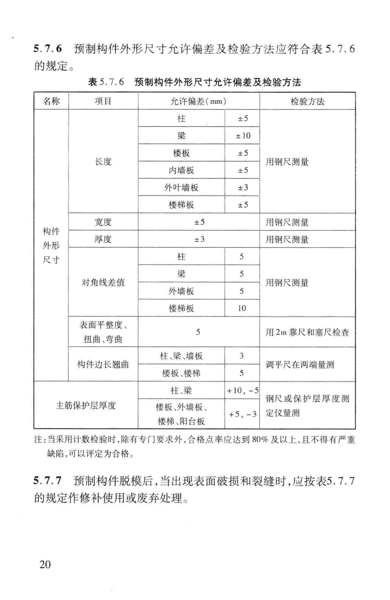 DB37/T5020-2014--装配整体式混凝土结构工程预制构件制作与验收规程