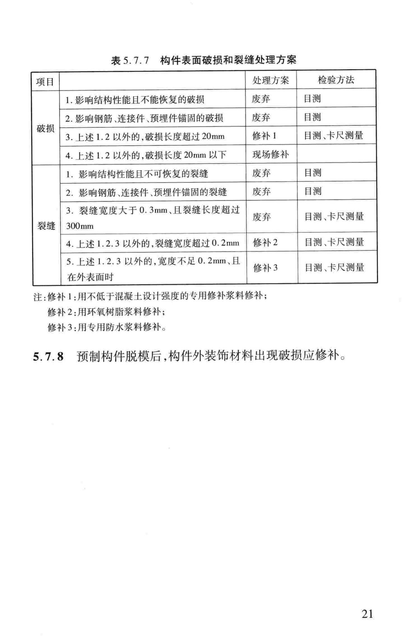 DB37/T5020-2014--装配整体式混凝土结构工程预制构件制作与验收规程