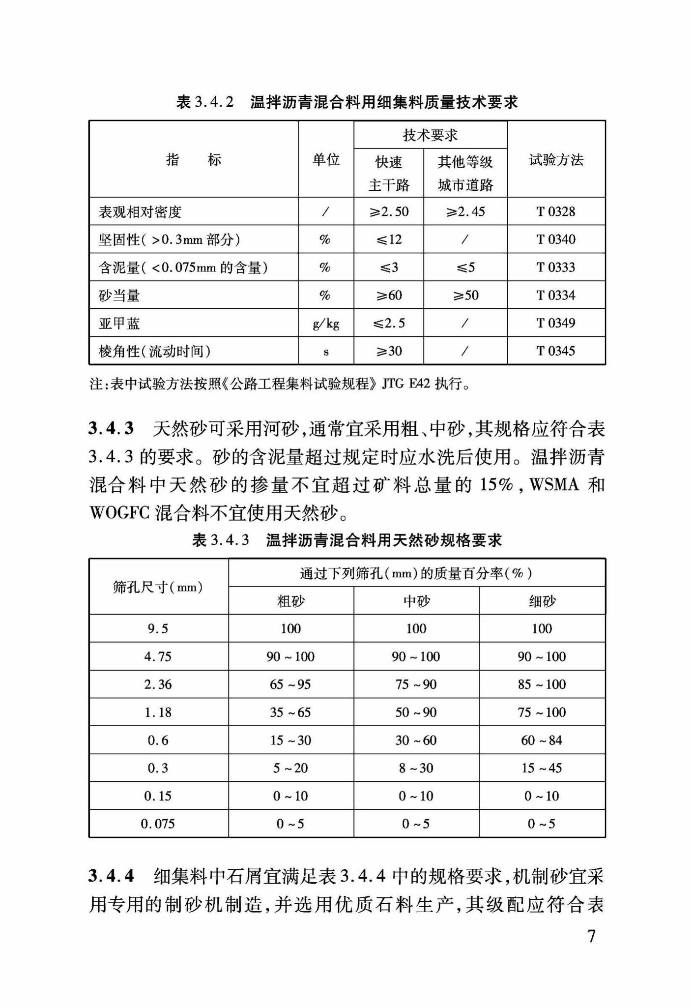 DB37/T5022-2014--温拌沥青混合料施工技术规程