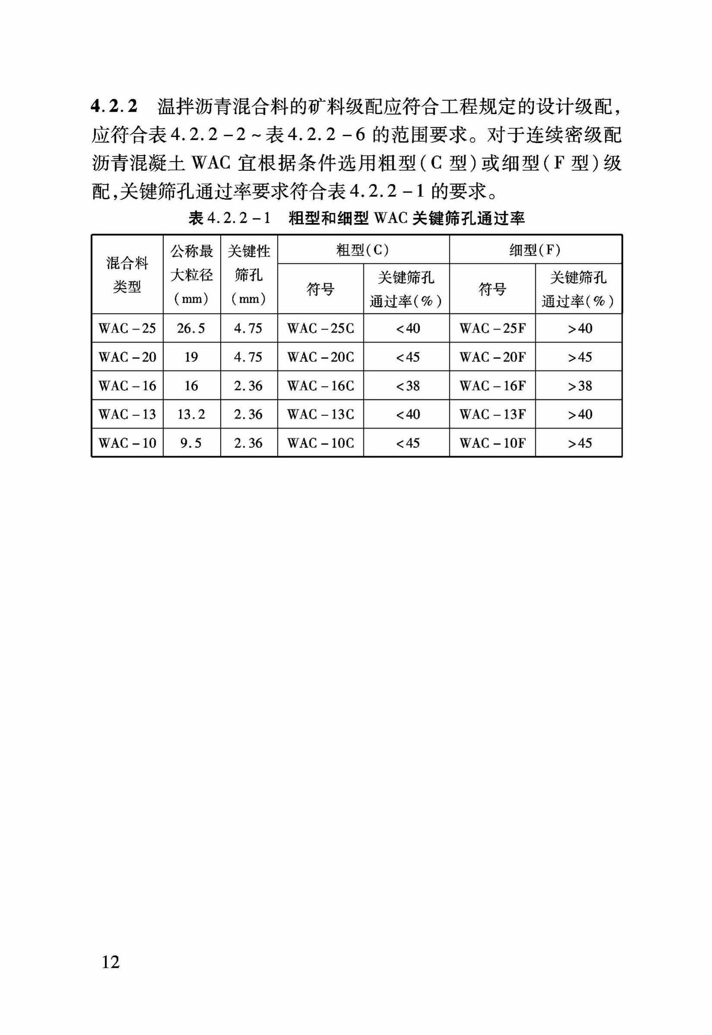 DB37/T5022-2014--温拌沥青混合料施工技术规程