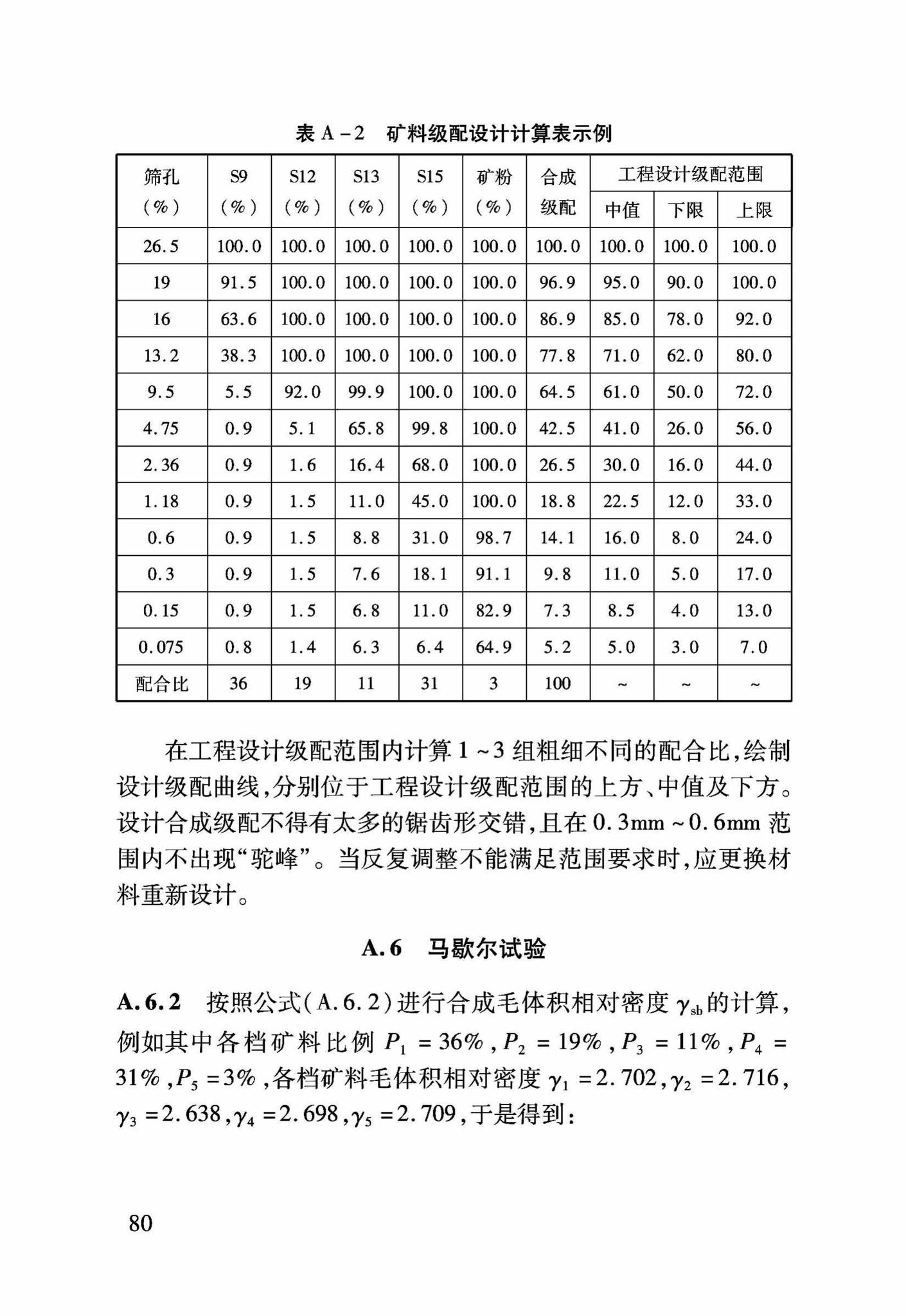 DB37/T5022-2014--温拌沥青混合料施工技术规程