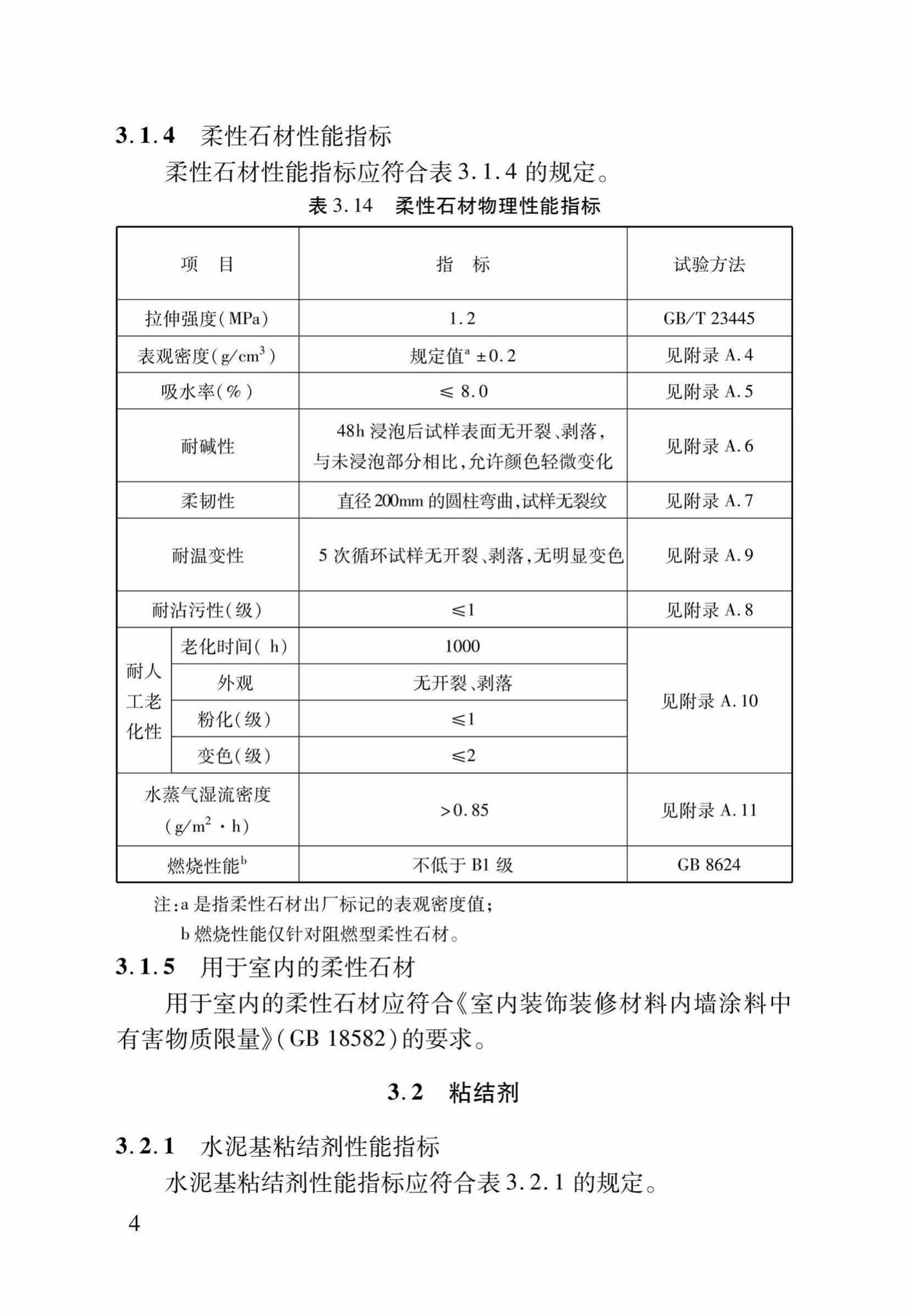 DB37/T5030-2015--柔性石材墙体饰面工程应用技术规程