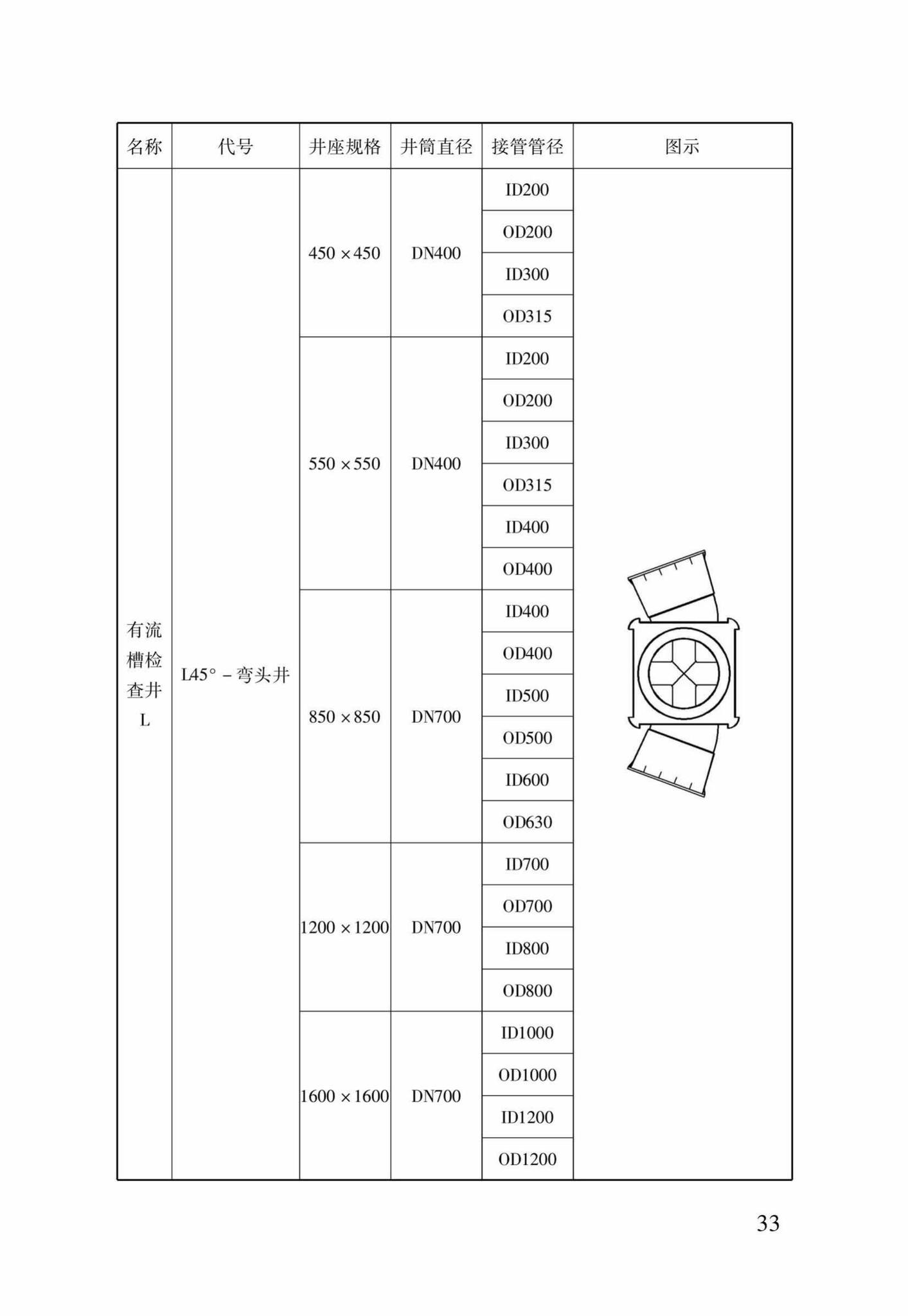 DB37/T5031-2015--SMC玻璃钢检查井应用技术规程