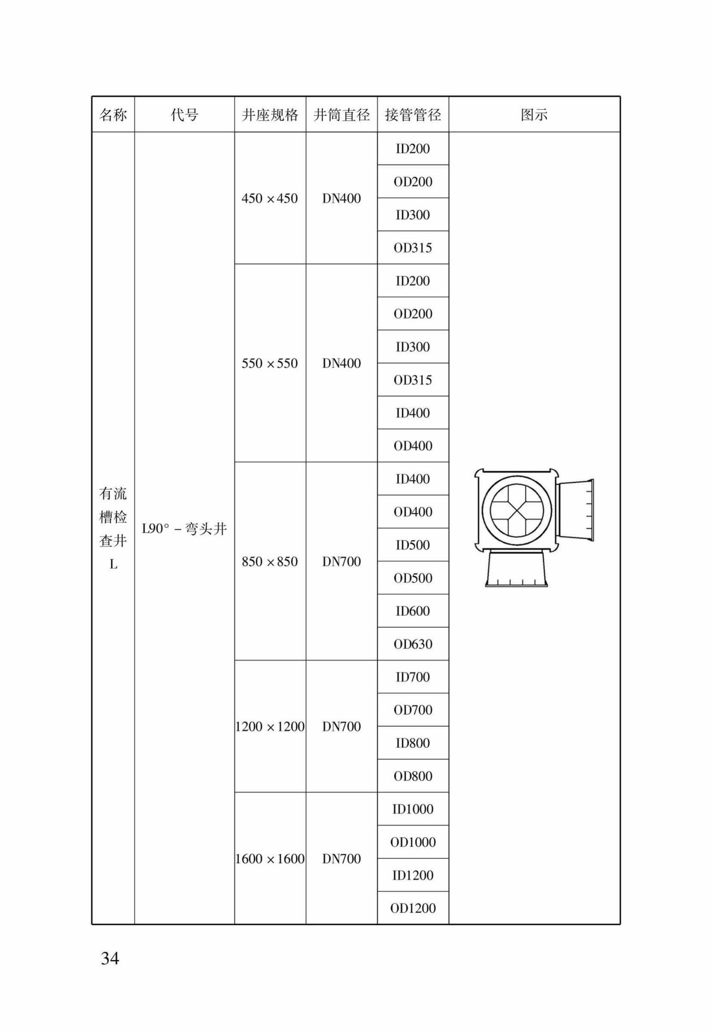 DB37/T5031-2015--SMC玻璃钢检查井应用技术规程