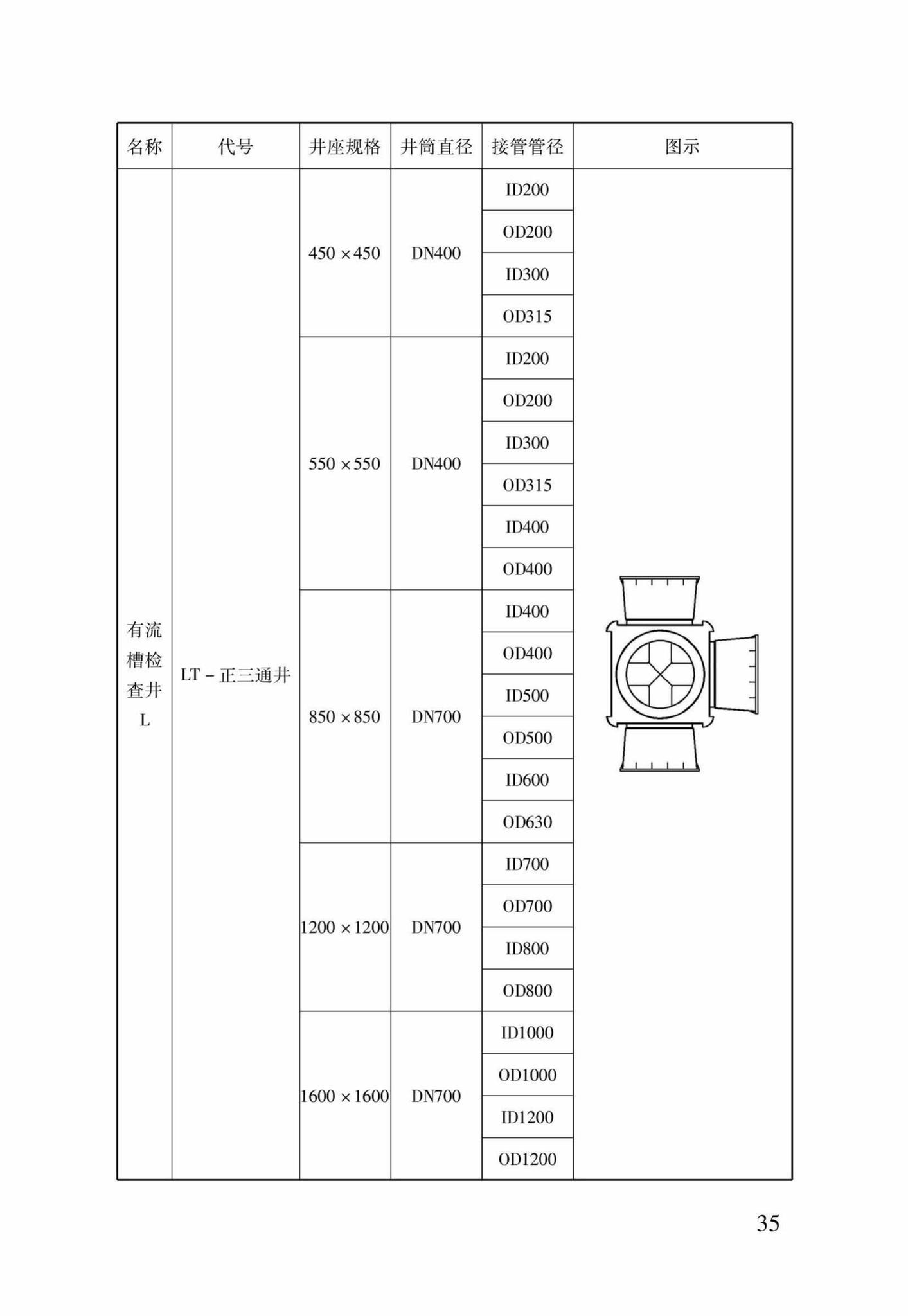 DB37/T5031-2015--SMC玻璃钢检查井应用技术规程