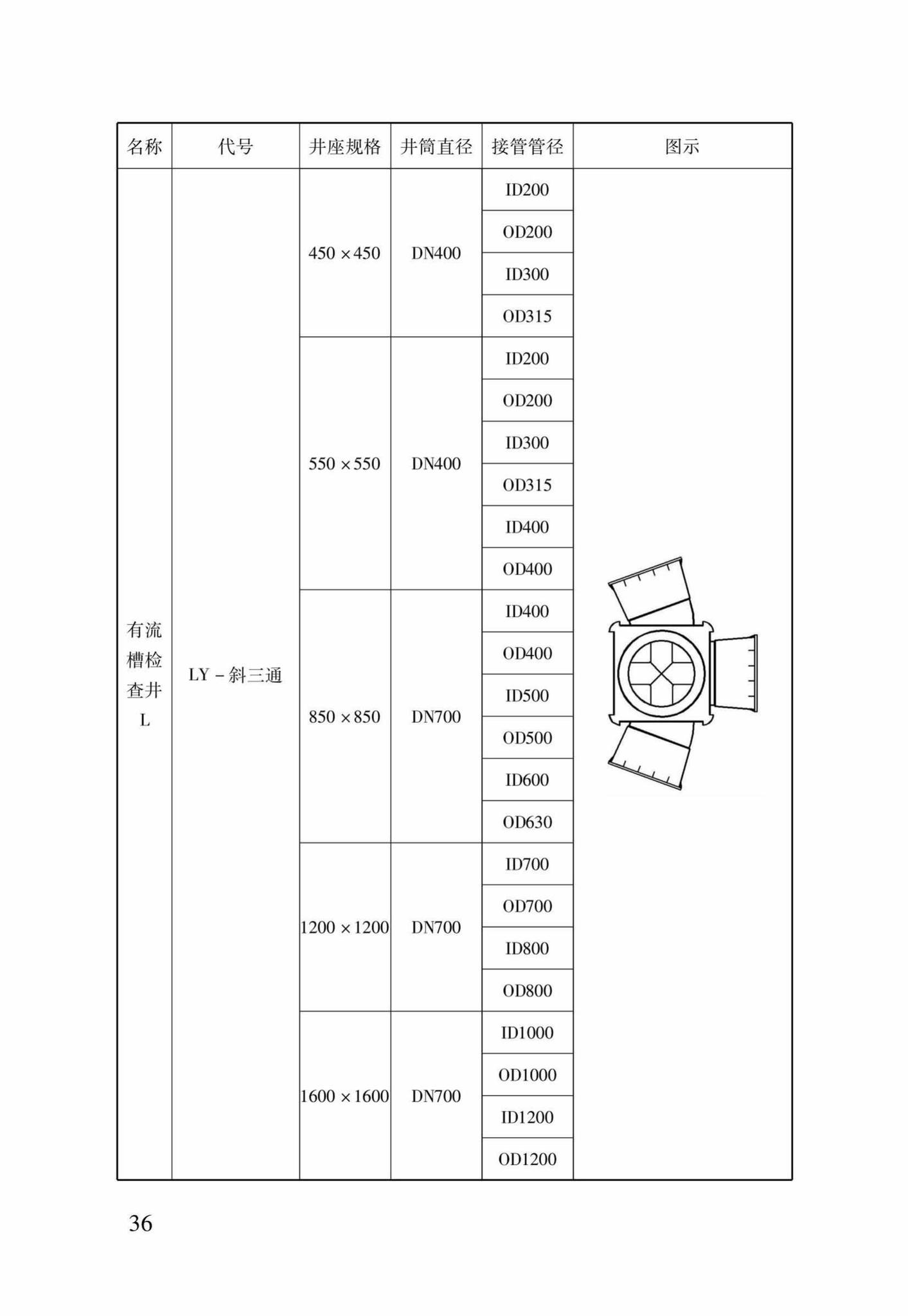 DB37/T5031-2015--SMC玻璃钢检查井应用技术规程