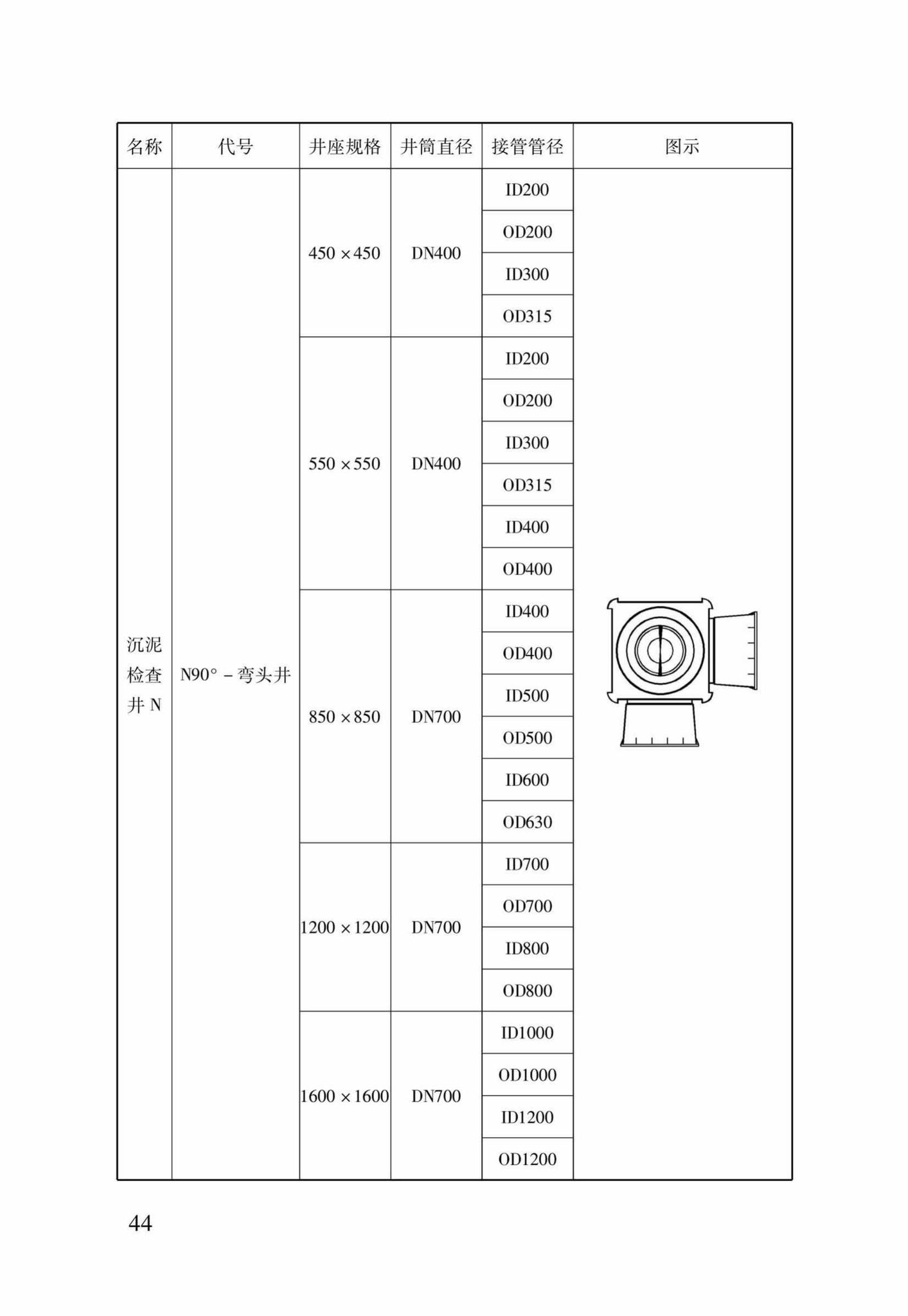 DB37/T5031-2015--SMC玻璃钢检查井应用技术规程