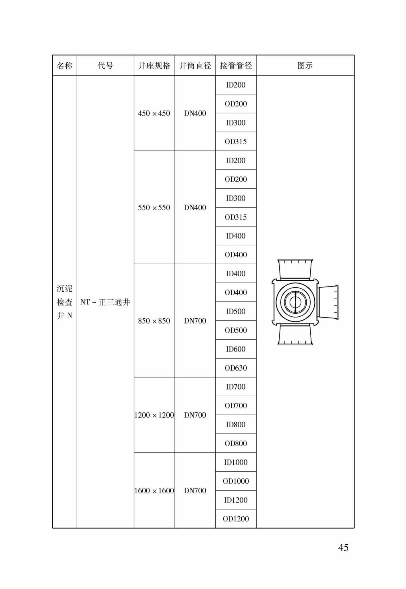 DB37/T5031-2015--SMC玻璃钢检查井应用技术规程