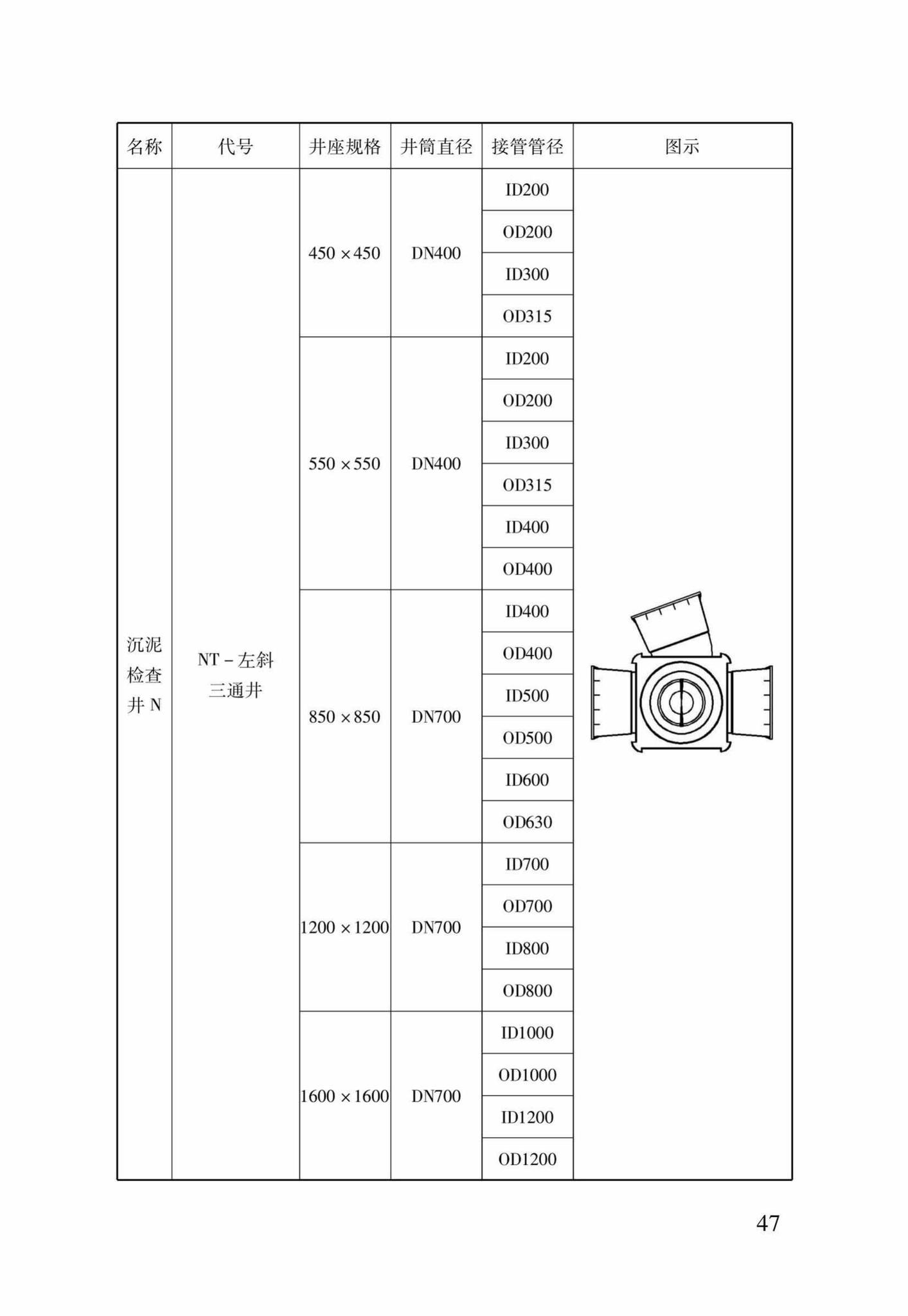 DB37/T5031-2015--SMC玻璃钢检查井应用技术规程