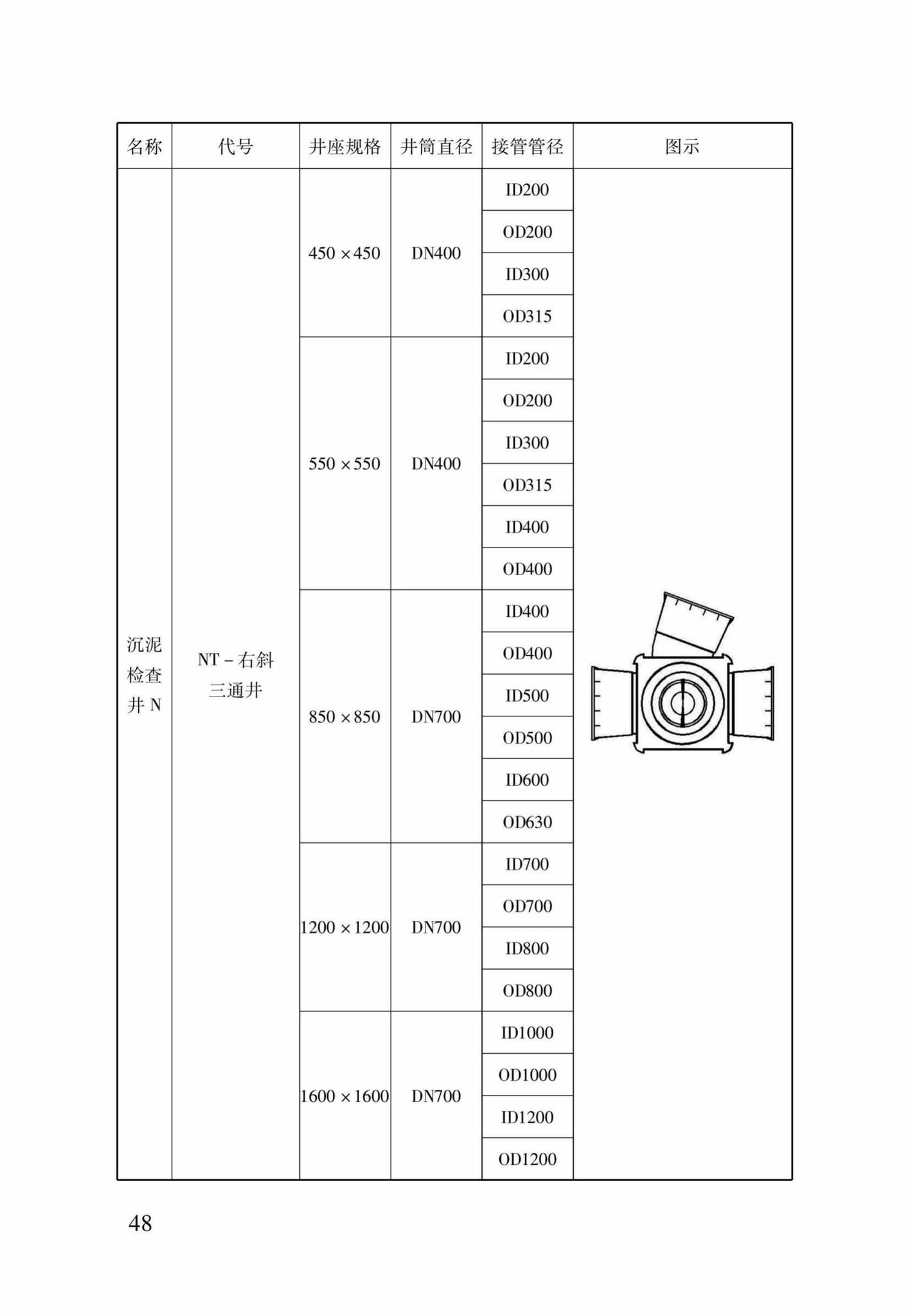 DB37/T5031-2015--SMC玻璃钢检查井应用技术规程