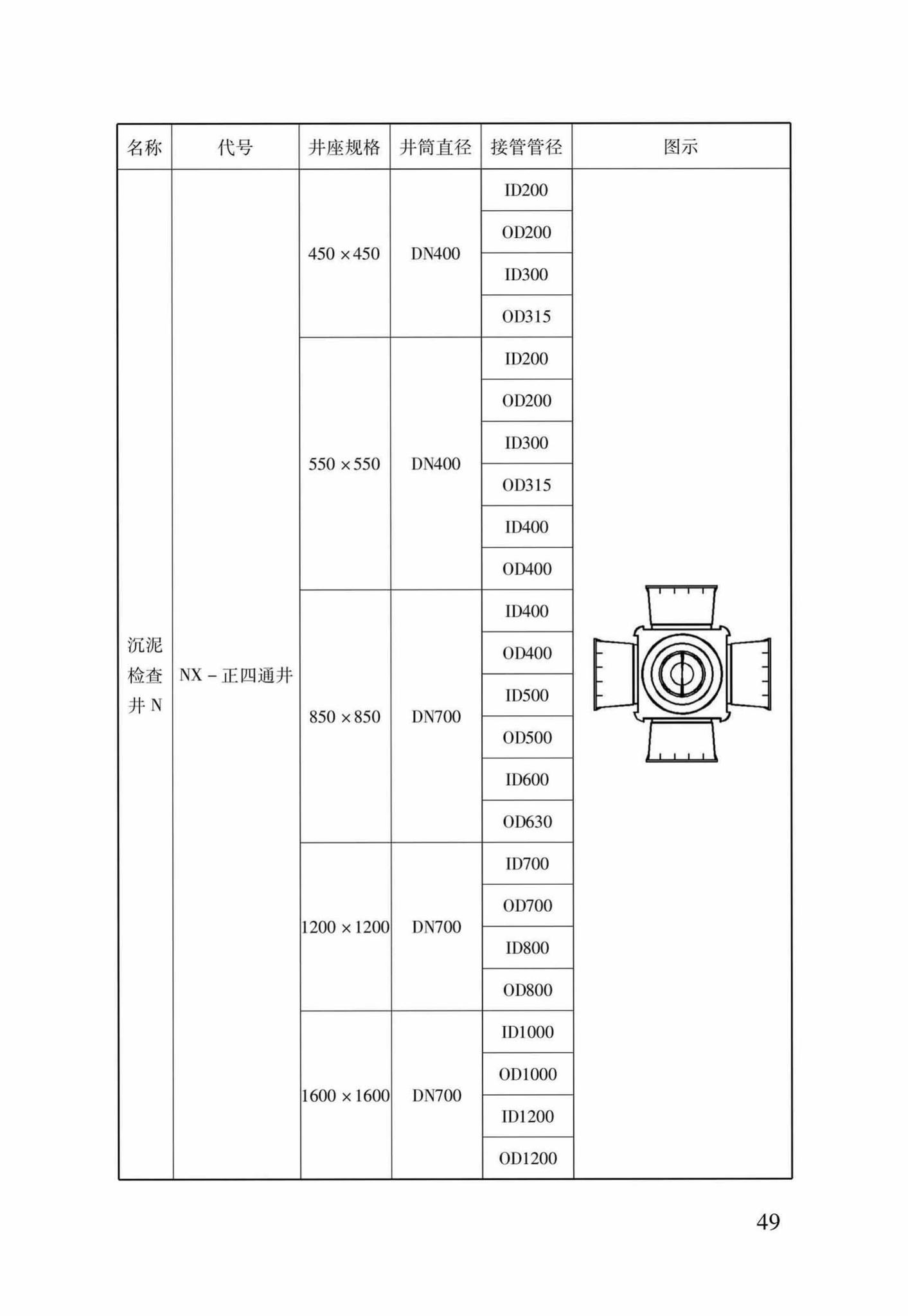 DB37/T5031-2015--SMC玻璃钢检查井应用技术规程