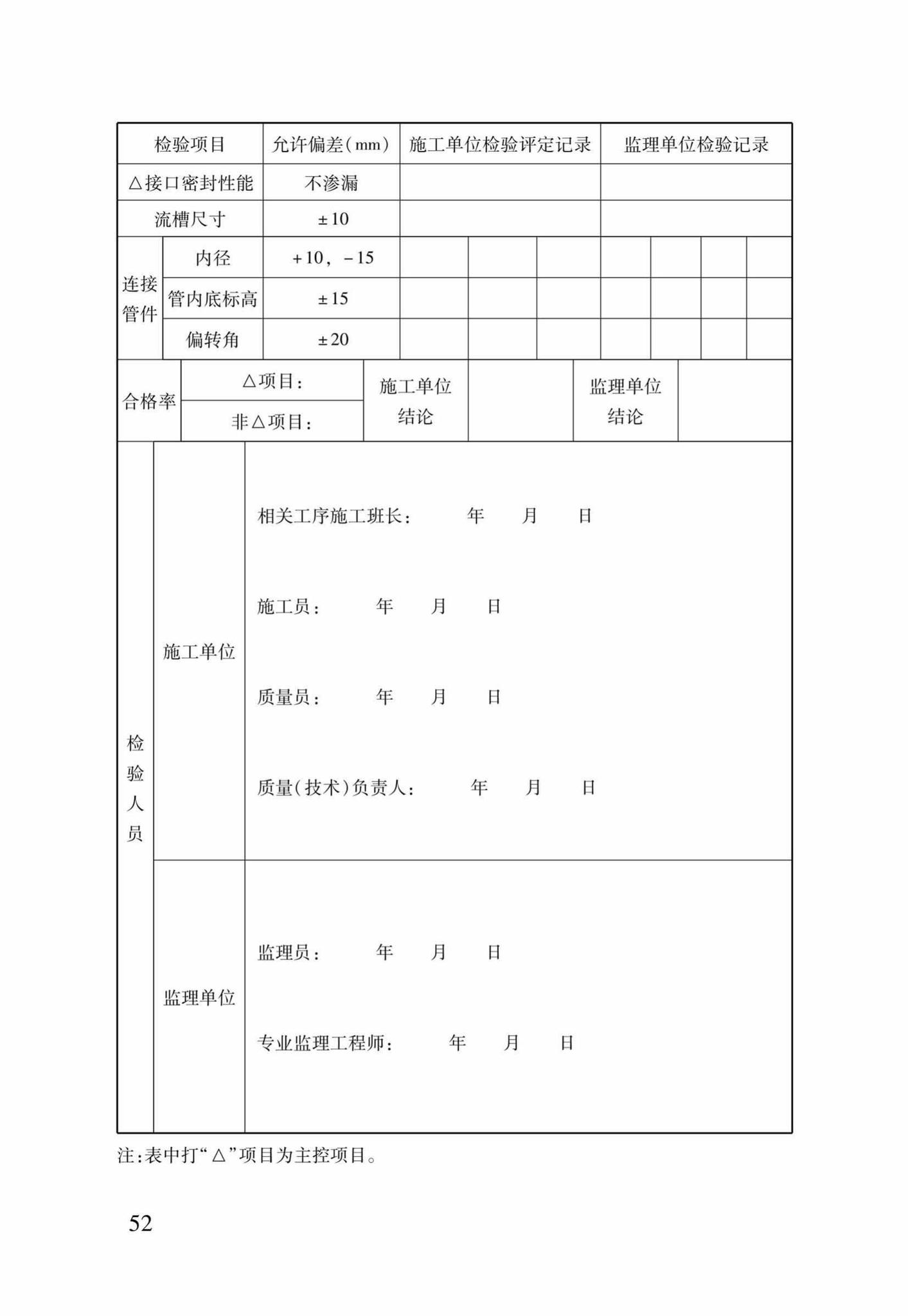 DB37/T5031-2015--SMC玻璃钢检查井应用技术规程