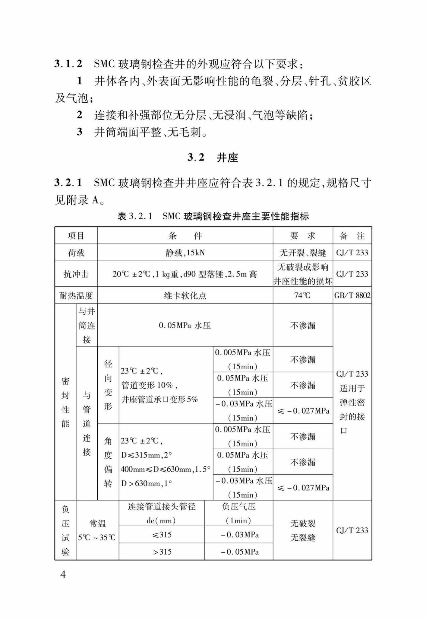 DB37/T5031-2015--SMC玻璃钢检查井应用技术规程