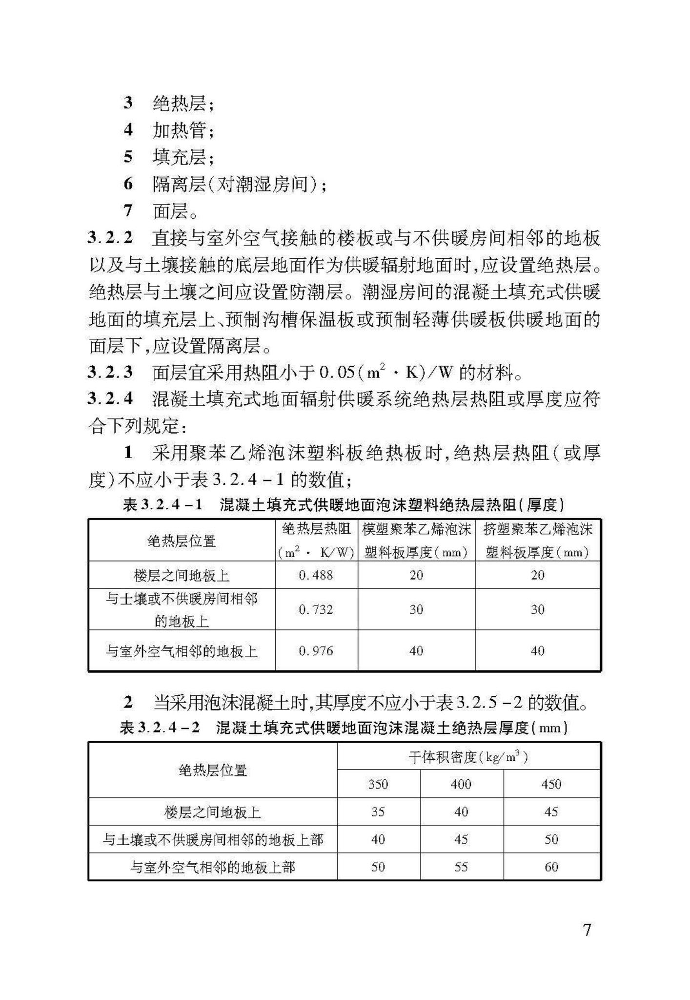 DB37/T5047-2015--低温热水地面辐射供暖技术规程