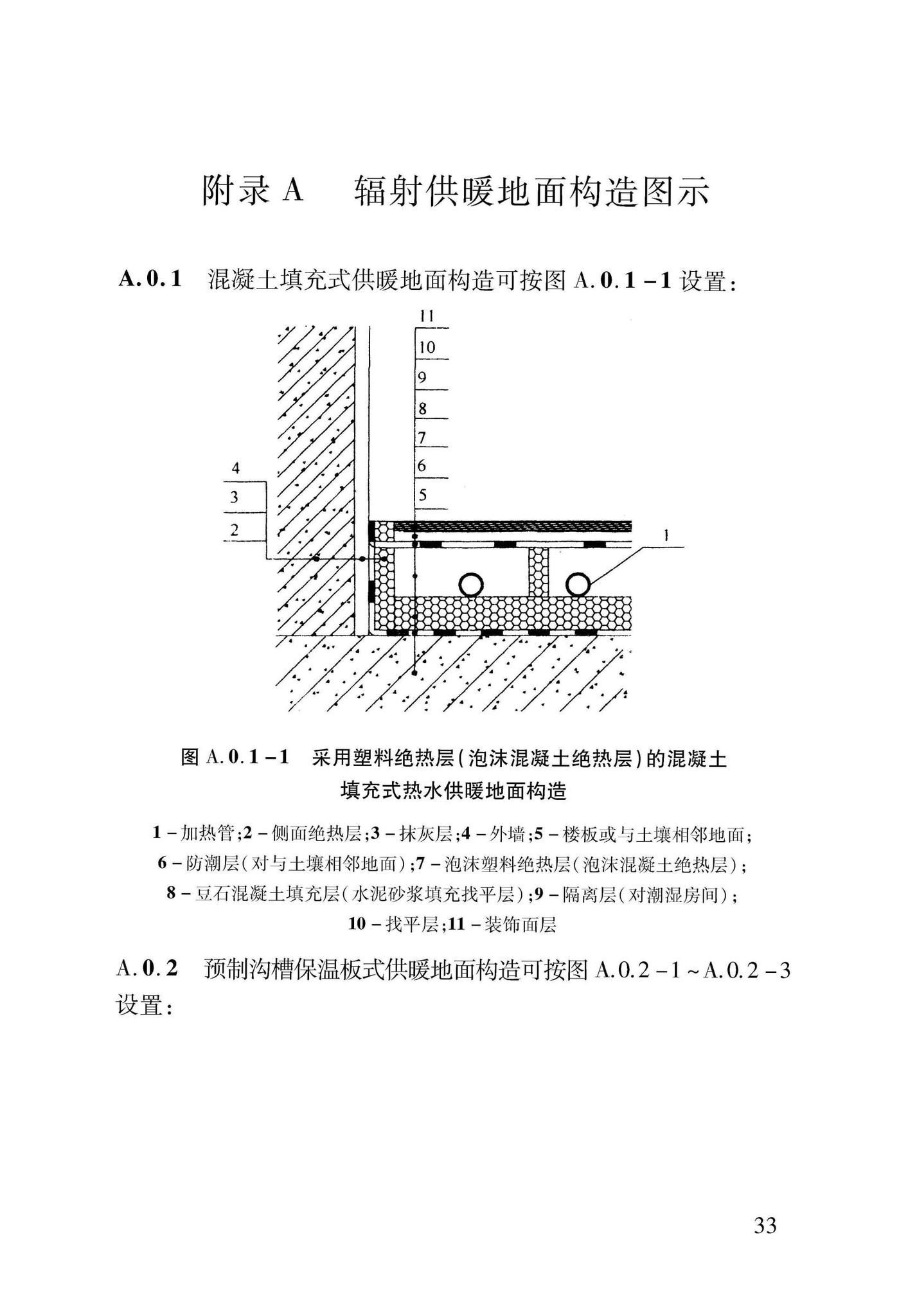 DB37/T5047-2015--低温热水地面辐射供暖技术规程