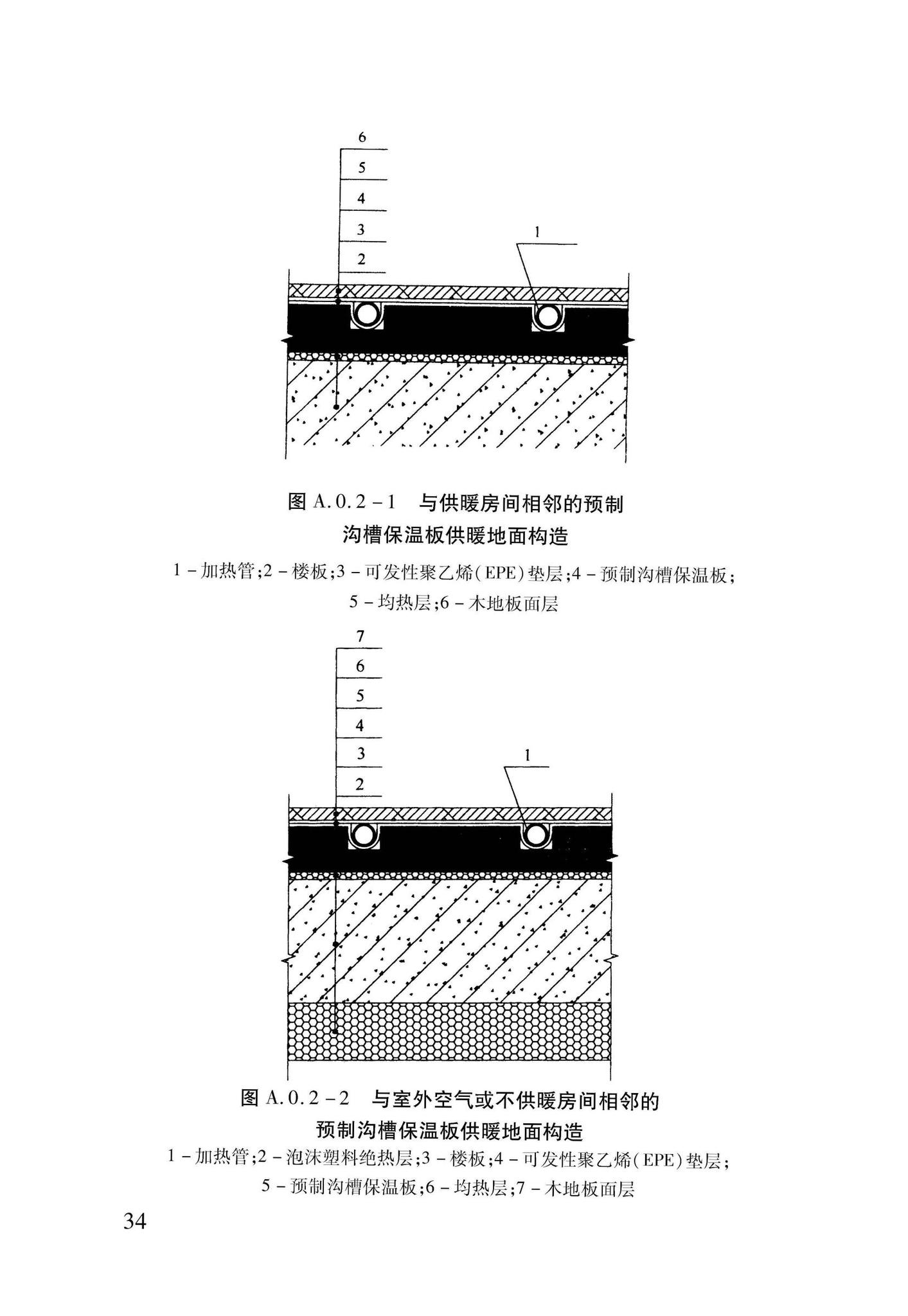 DB37/T5047-2015--低温热水地面辐射供暖技术规程