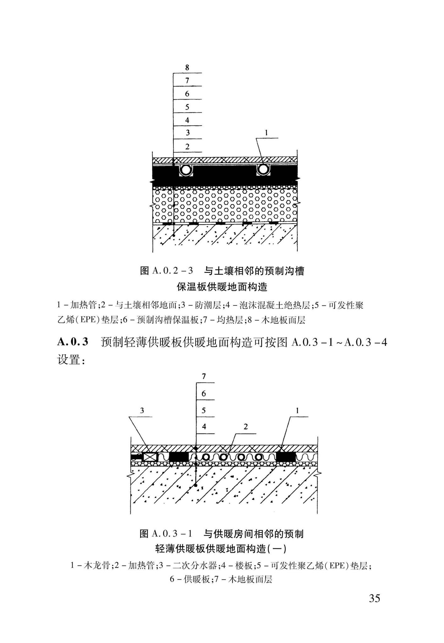 DB37/T5047-2015--低温热水地面辐射供暖技术规程