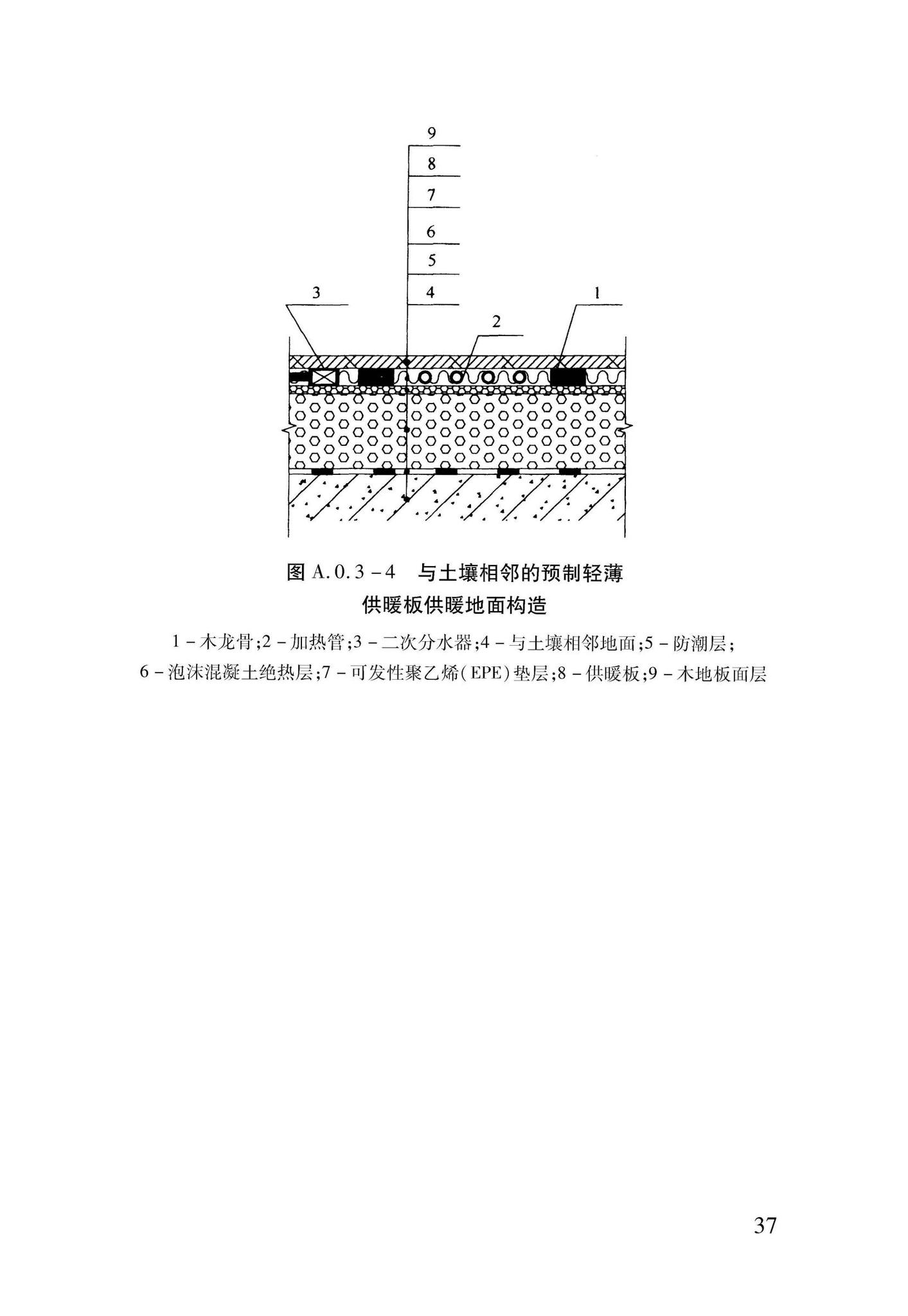 DB37/T5047-2015--低温热水地面辐射供暖技术规程