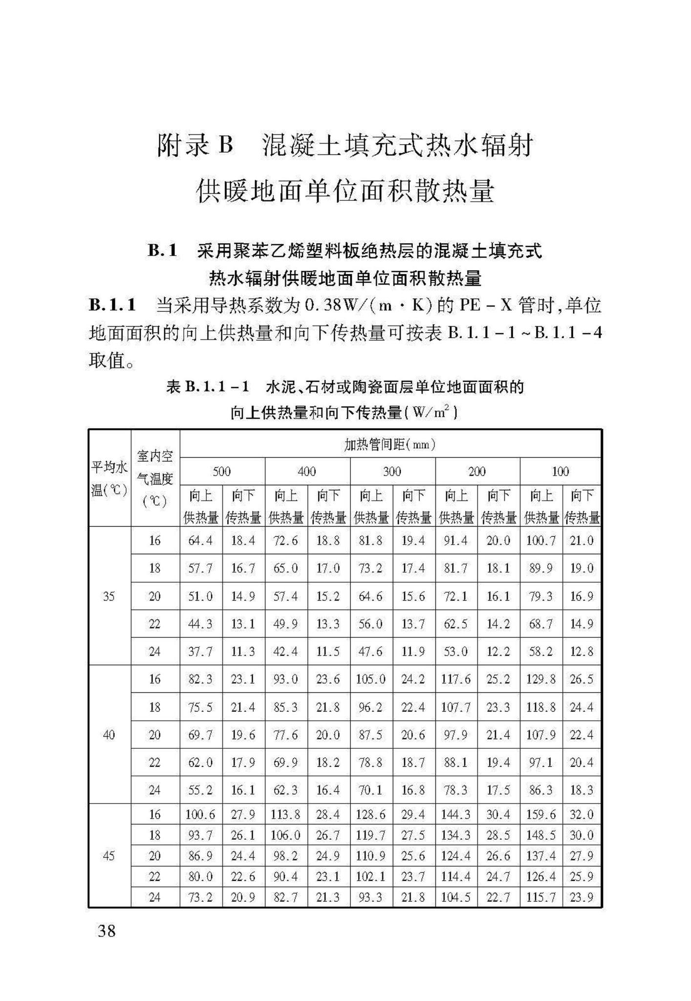 DB37/T5047-2015--低温热水地面辐射供暖技术规程