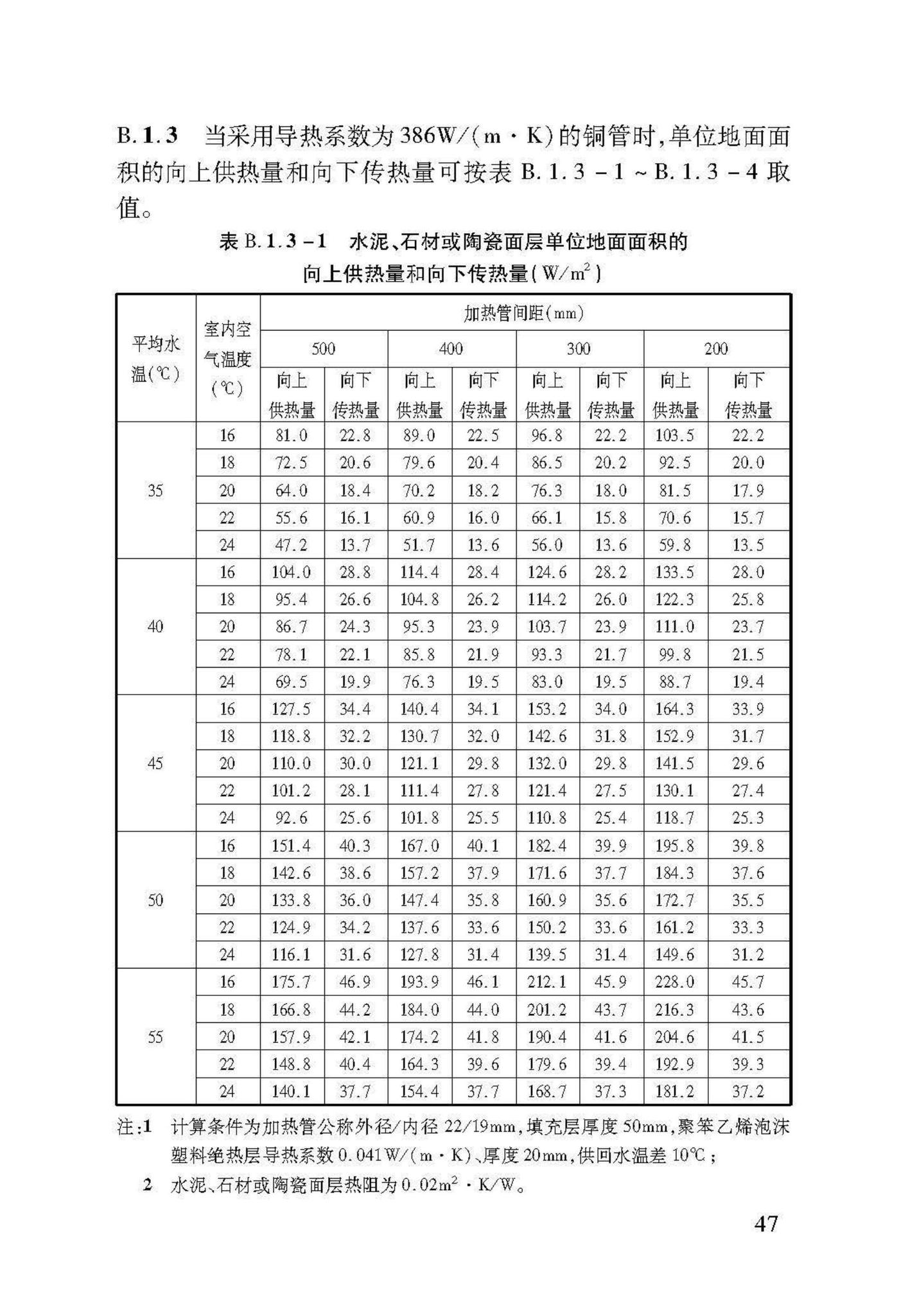 DB37/T5047-2015--低温热水地面辐射供暖技术规程