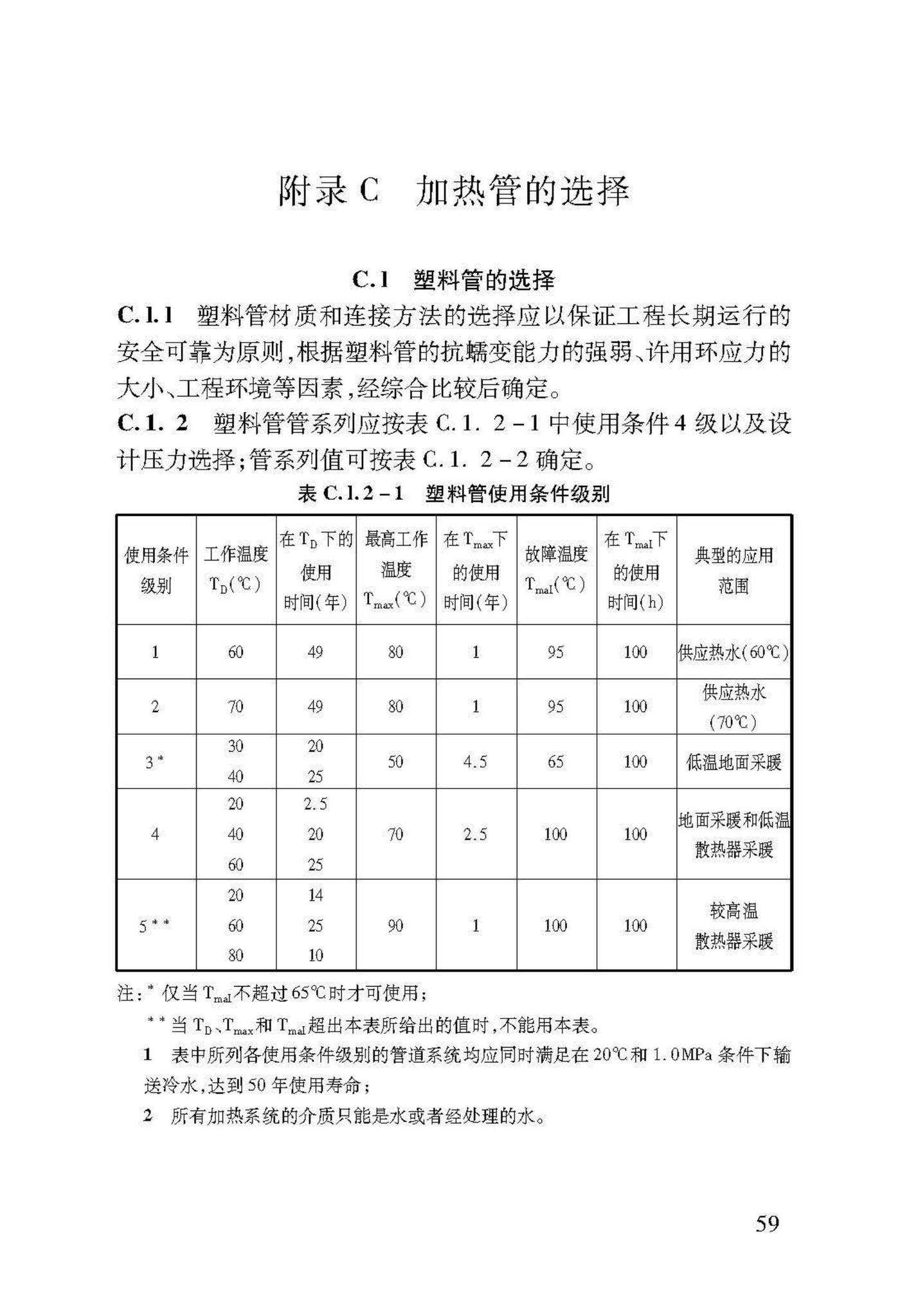 DB37/T5047-2015--低温热水地面辐射供暖技术规程