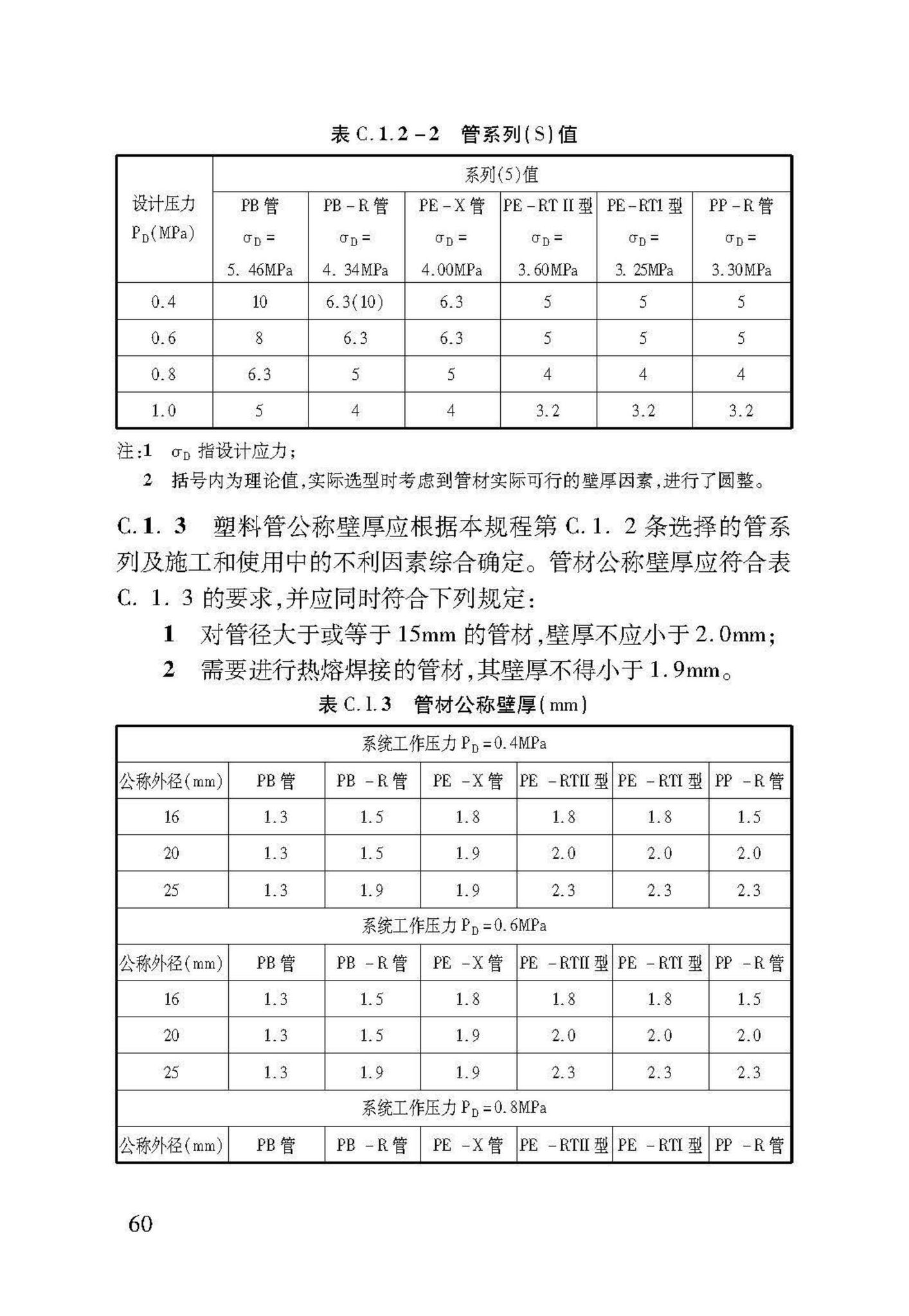 DB37/T5047-2015--低温热水地面辐射供暖技术规程