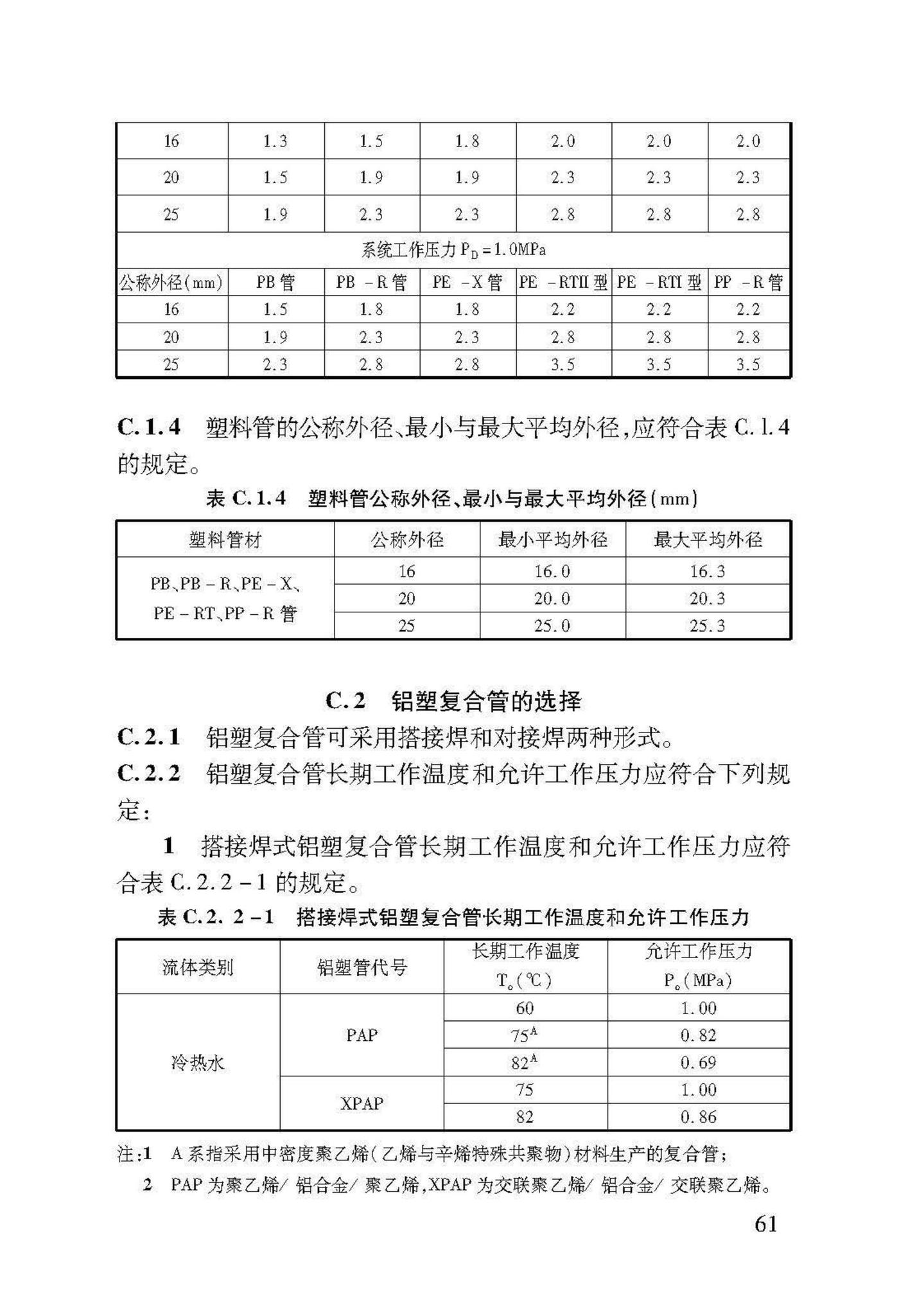 DB37/T5047-2015--低温热水地面辐射供暖技术规程