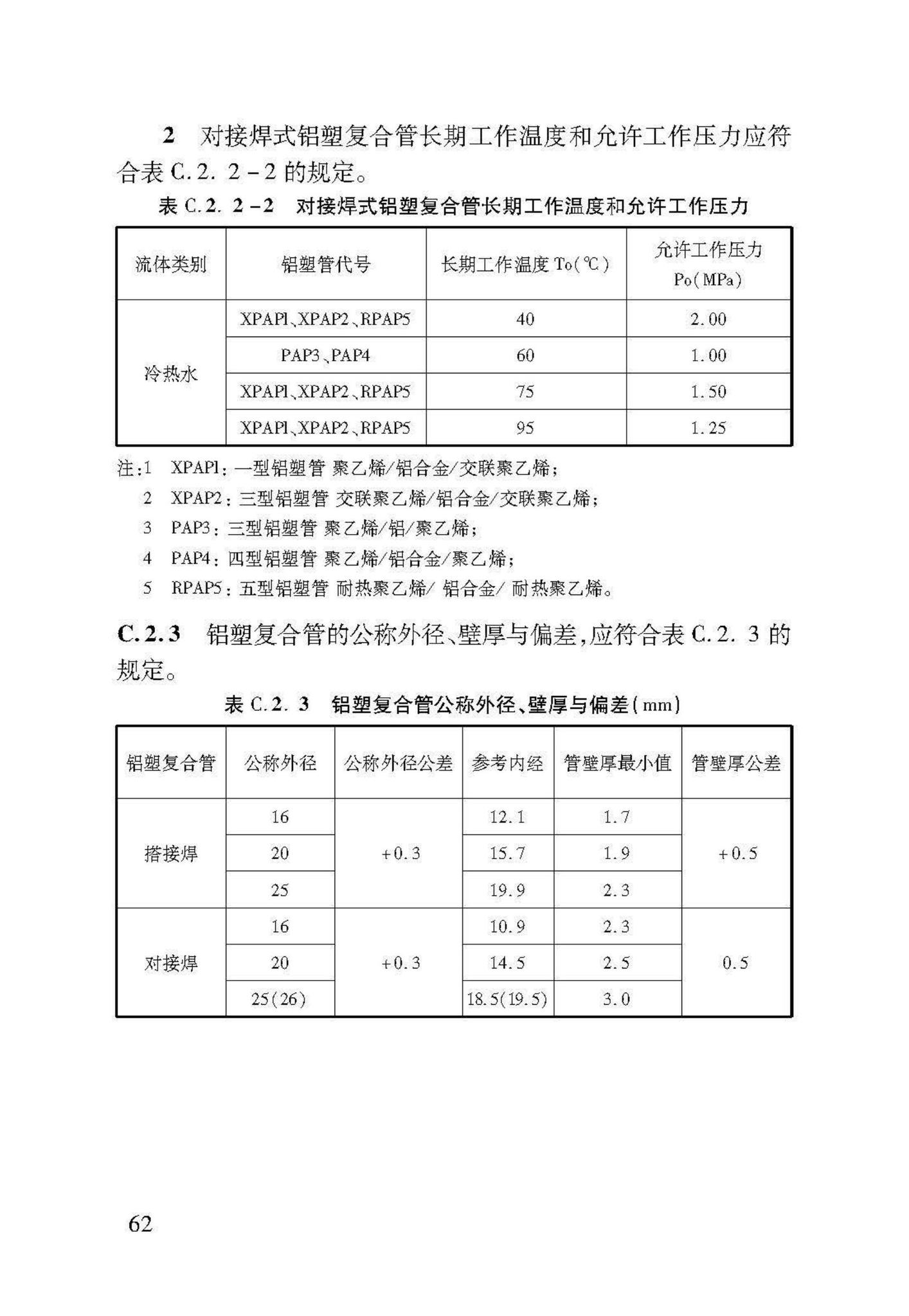 DB37/T5047-2015--低温热水地面辐射供暖技术规程