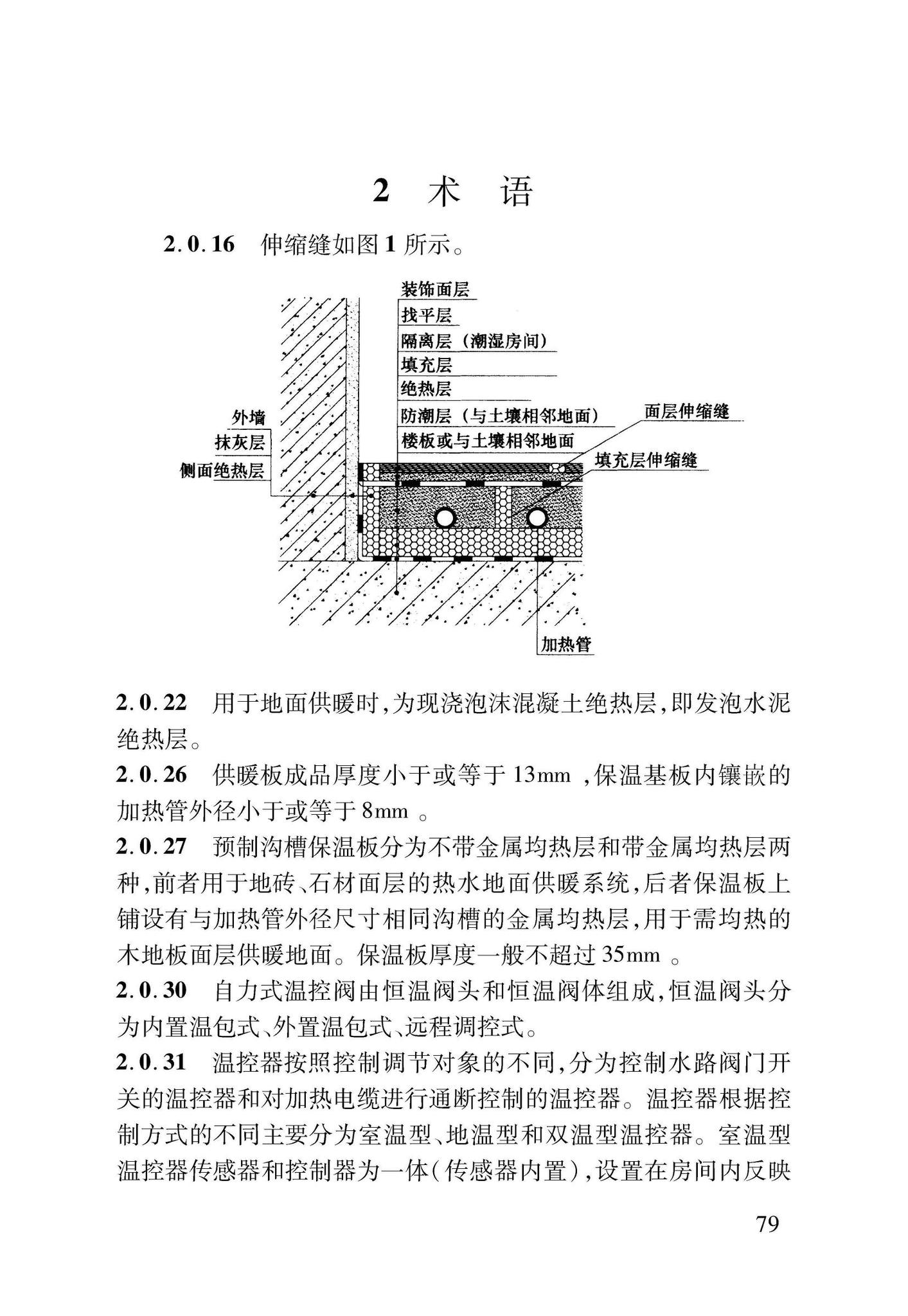 DB37/T5047-2015--低温热水地面辐射供暖技术规程