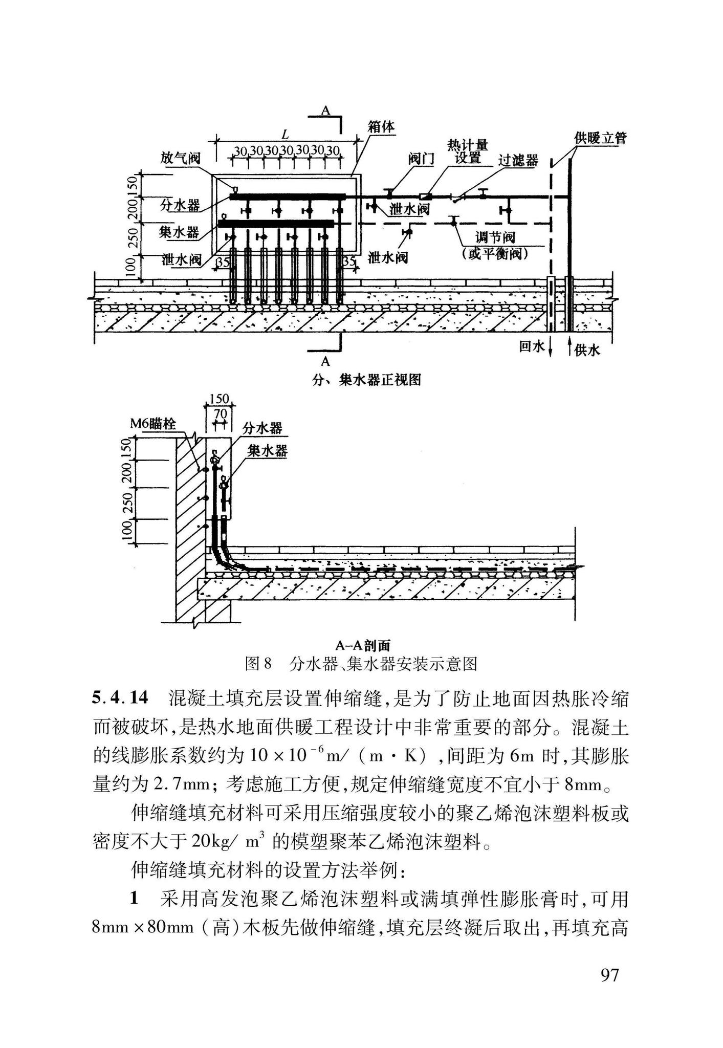 DB37/T5047-2015--低温热水地面辐射供暖技术规程