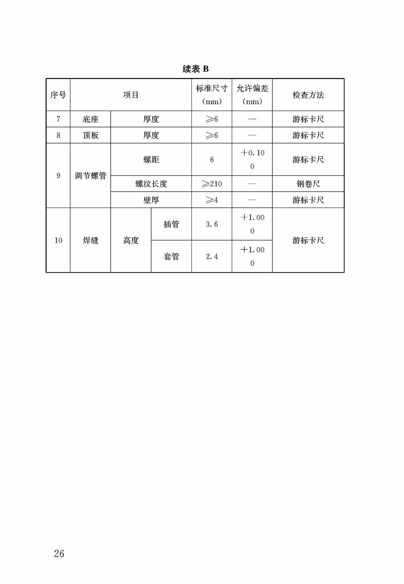 DB37/T5053-2016--装配式结构独立钢支柱临时支撑系统应用技术规程