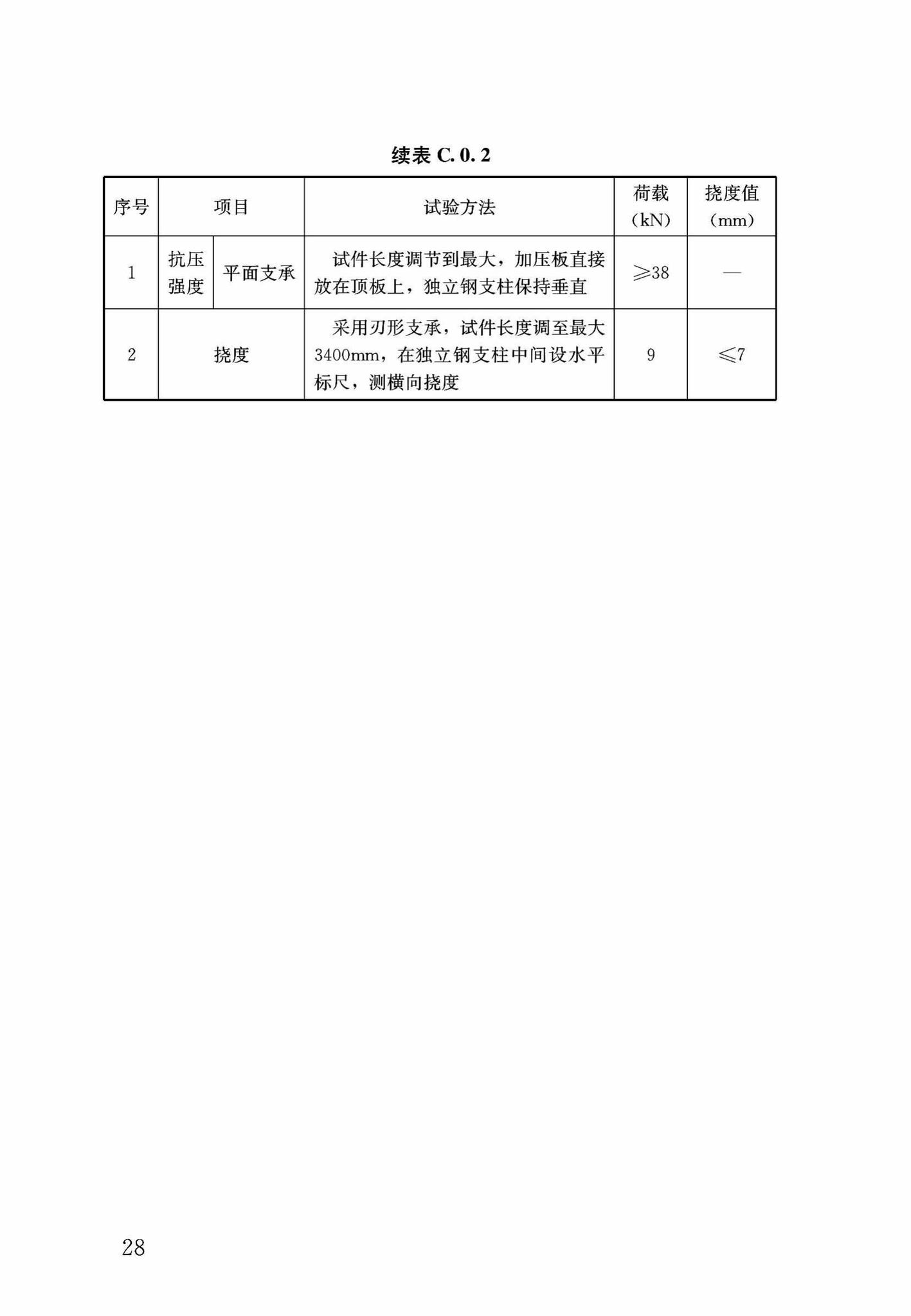 DB37/T5053-2016--装配式结构独立钢支柱临时支撑系统应用技术规程