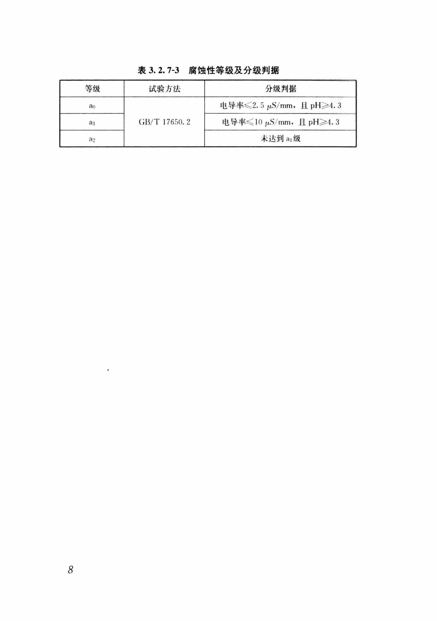 DB37/T5054-2016--建筑用双层共挤绝缘辐照交联电线电缆应用技术规程