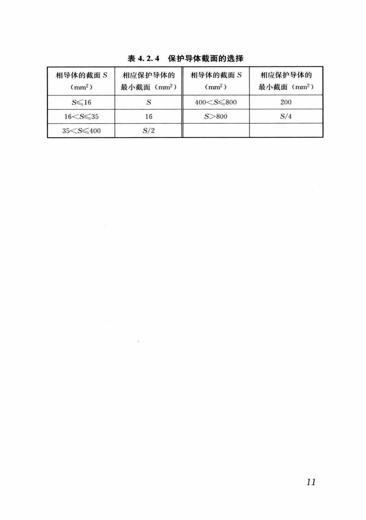 DB37/T5054-2016--建筑用双层共挤绝缘辐照交联电线电缆应用技术规程