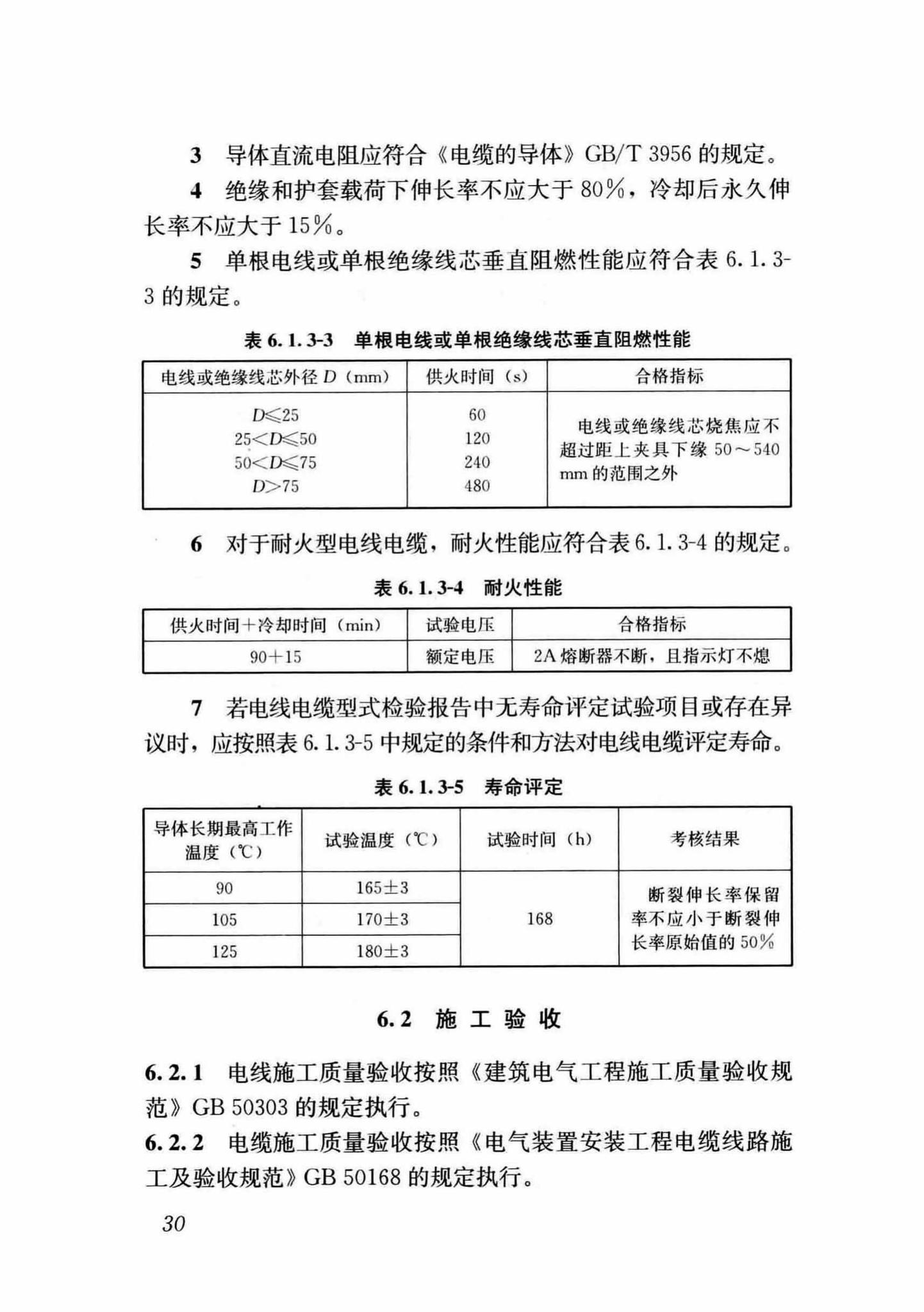 DB37/T5054-2016--建筑用双层共挤绝缘辐照交联电线电缆应用技术规程