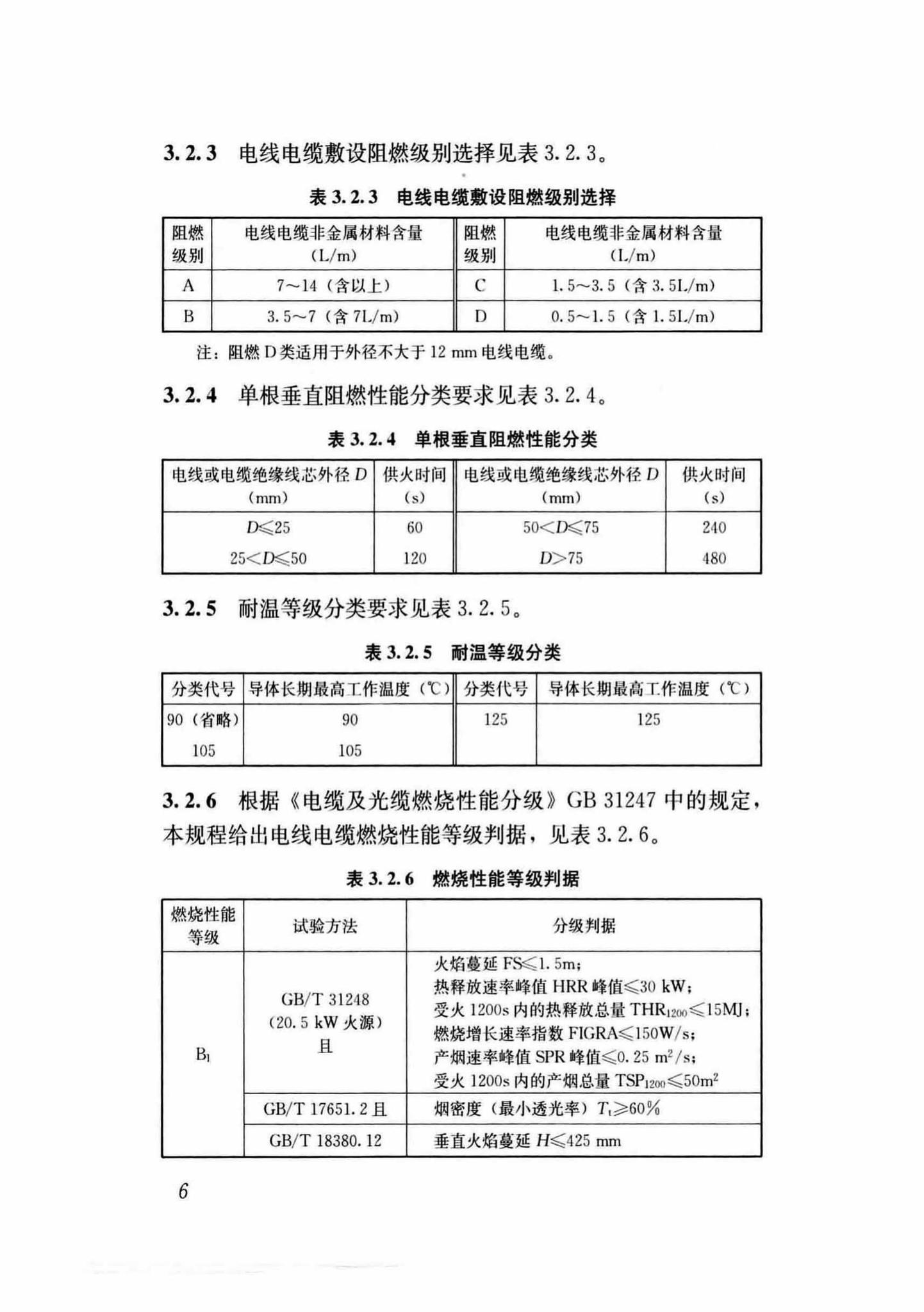 DB37/T5054-2016--建筑用双层共挤绝缘辐照交联电线电缆应用技术规程