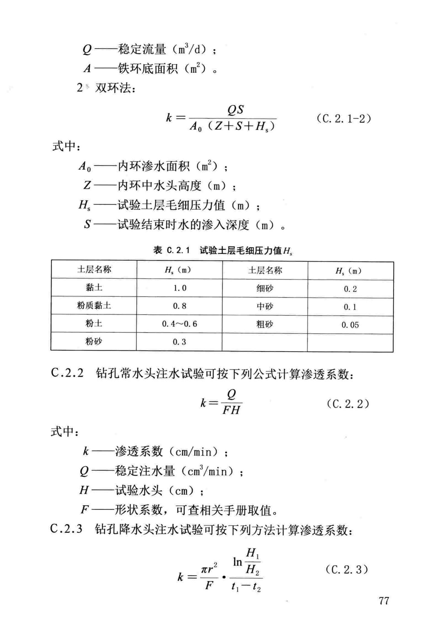 DB37/T5059-2016--工程建设地下水控制技术规范