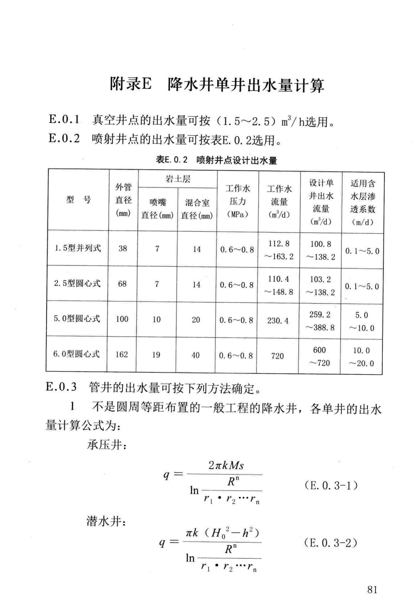 DB37/T5059-2016--工程建设地下水控制技术规范