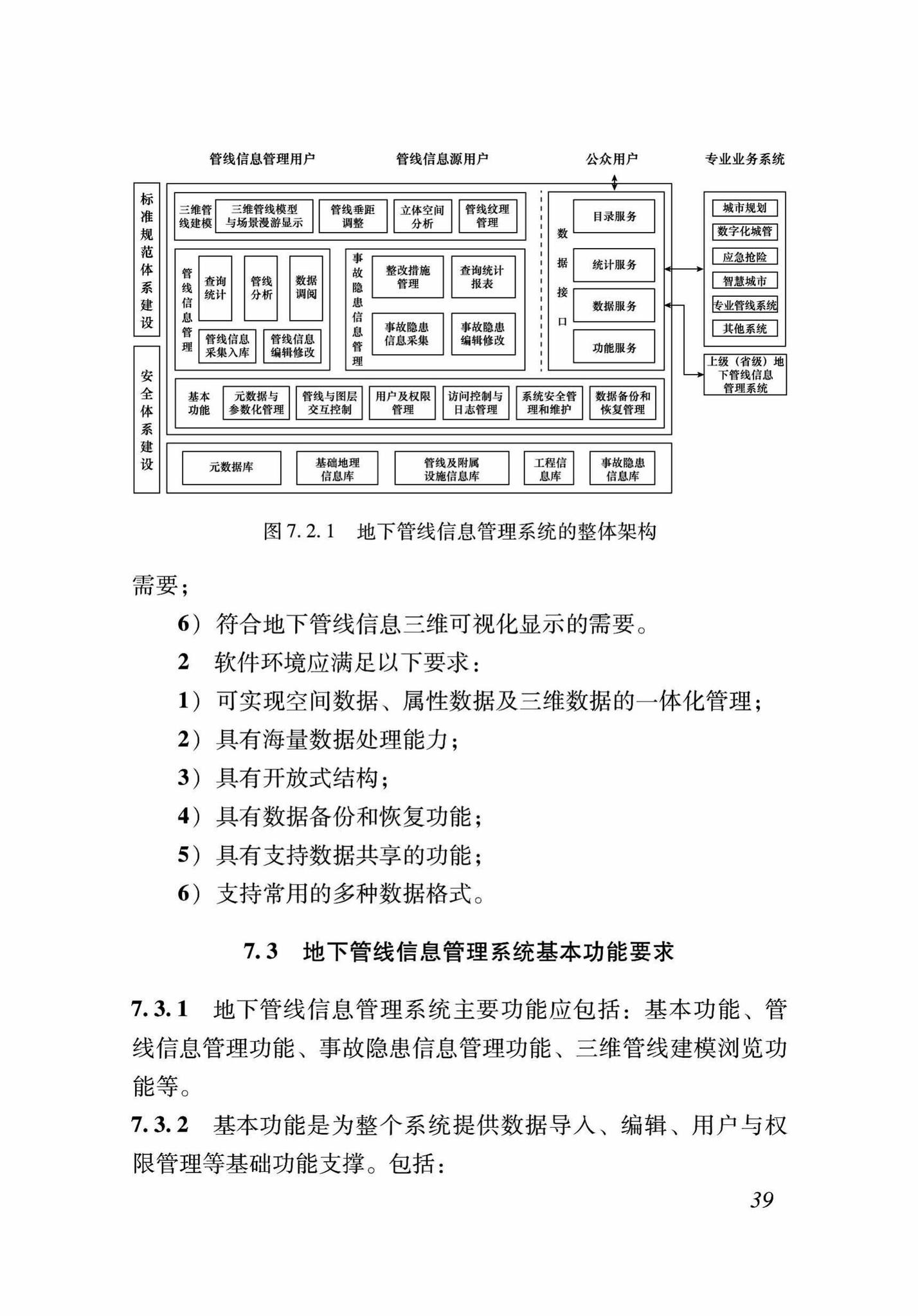 DB37/T5089-2017--地下管线信息管理系统建设标准