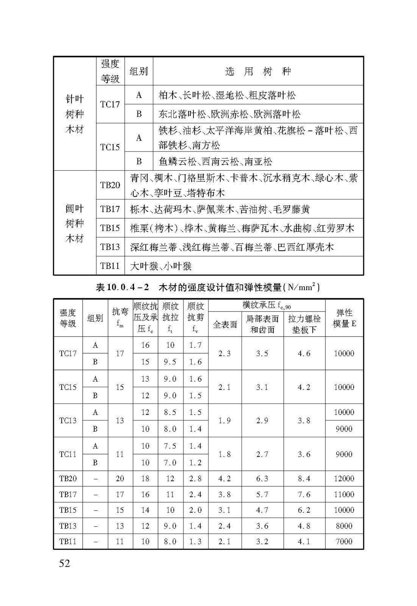 DB37/T5091-2017--农村房屋建筑抗震技术标准