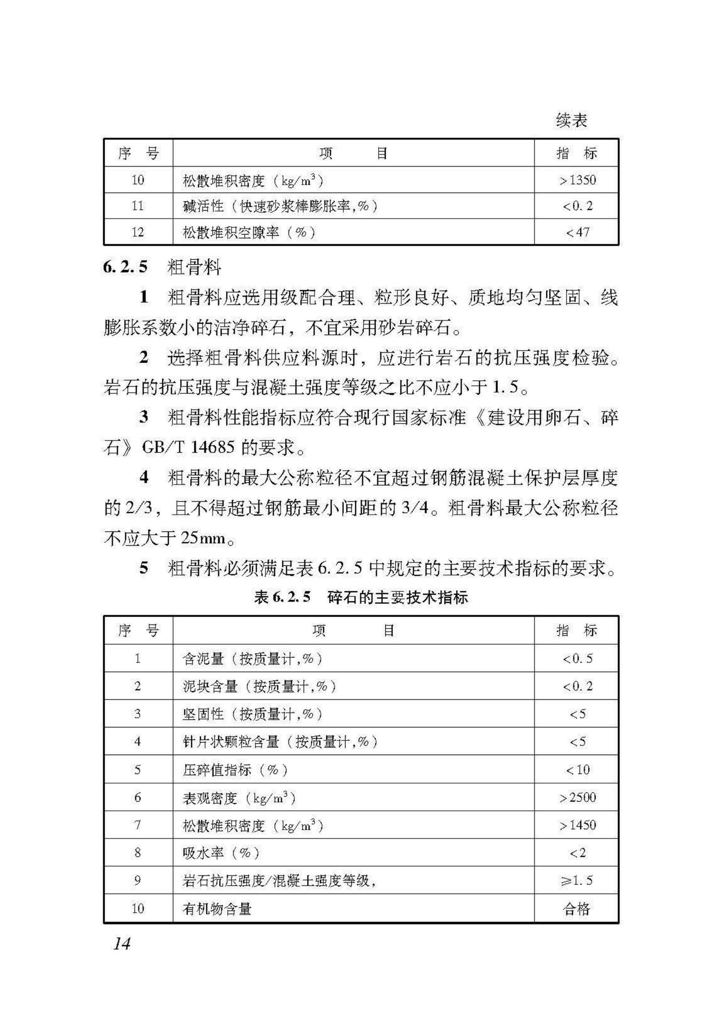 DB37/T5098-2017--城市轨道交通预制简支U型梁施工技术规程