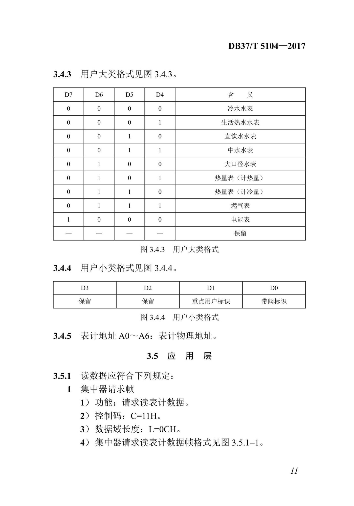 DB37/T5104-2017--“多表合一”采集数据转换标准