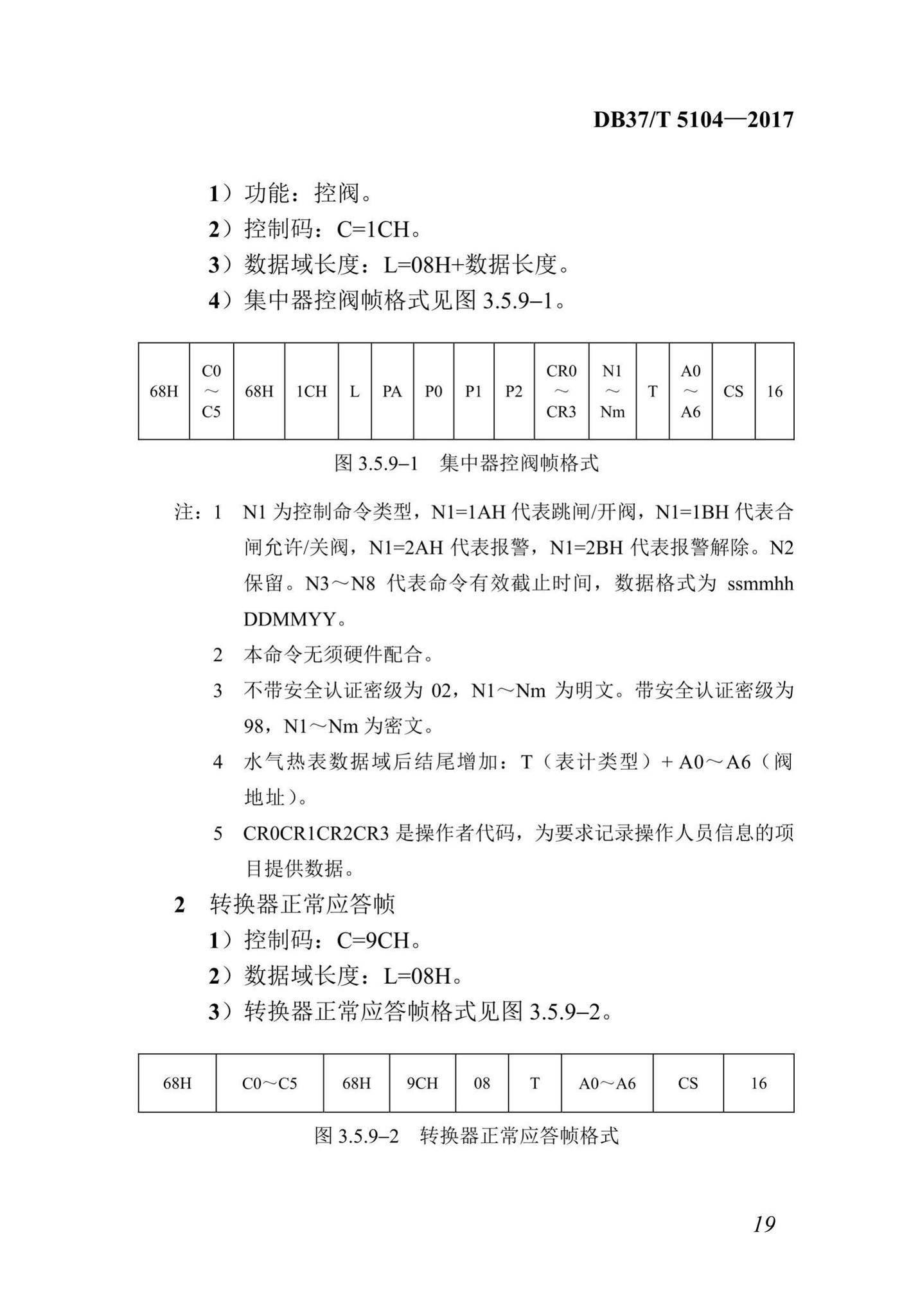 DB37/T5104-2017--“多表合一”采集数据转换标准