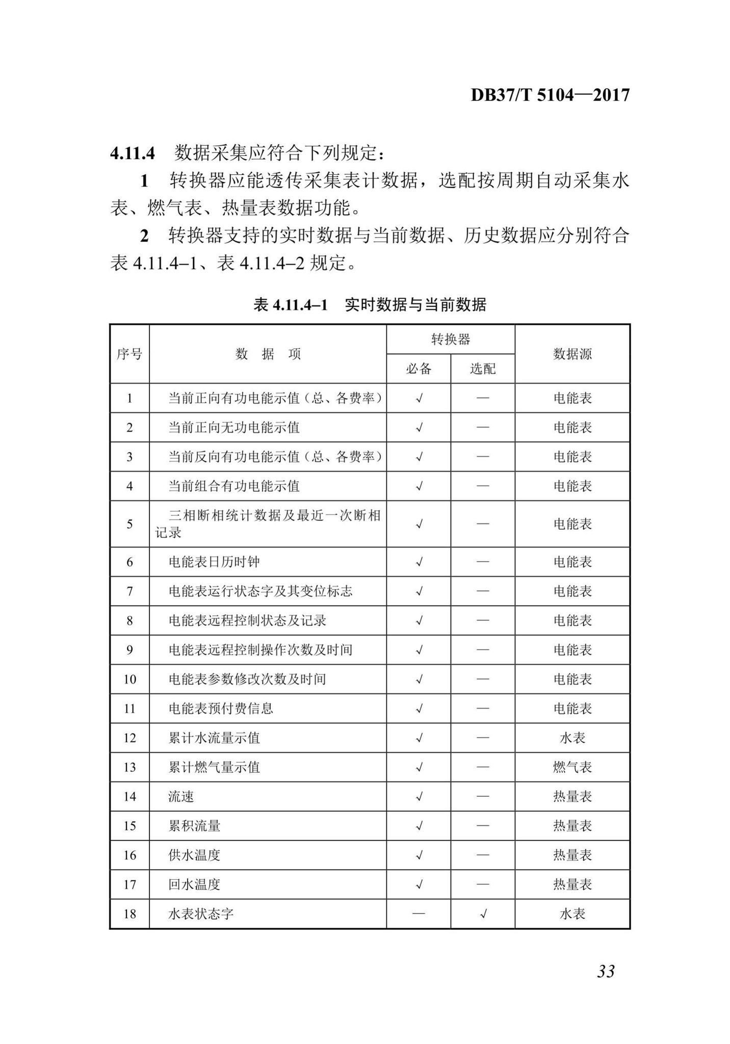 DB37/T5104-2017--“多表合一”采集数据转换标准