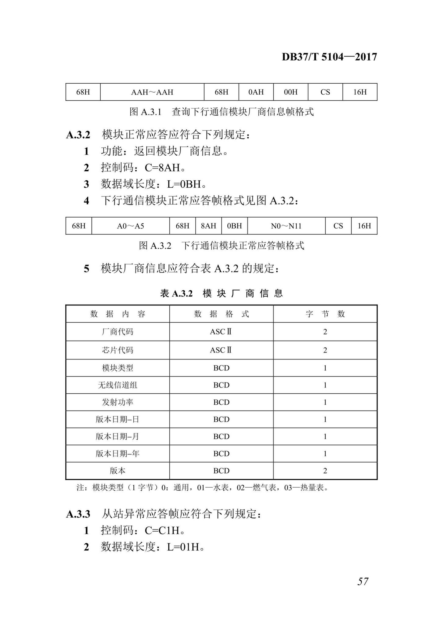 DB37/T5104-2017--“多表合一”采集数据转换标准