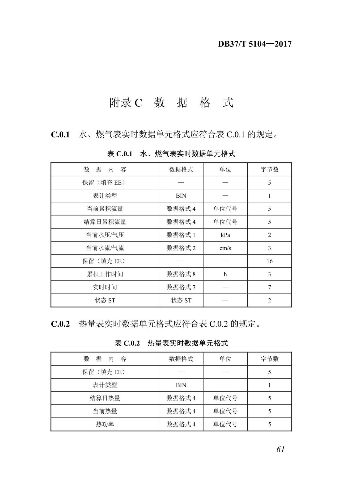 DB37/T5104-2017--“多表合一”采集数据转换标准